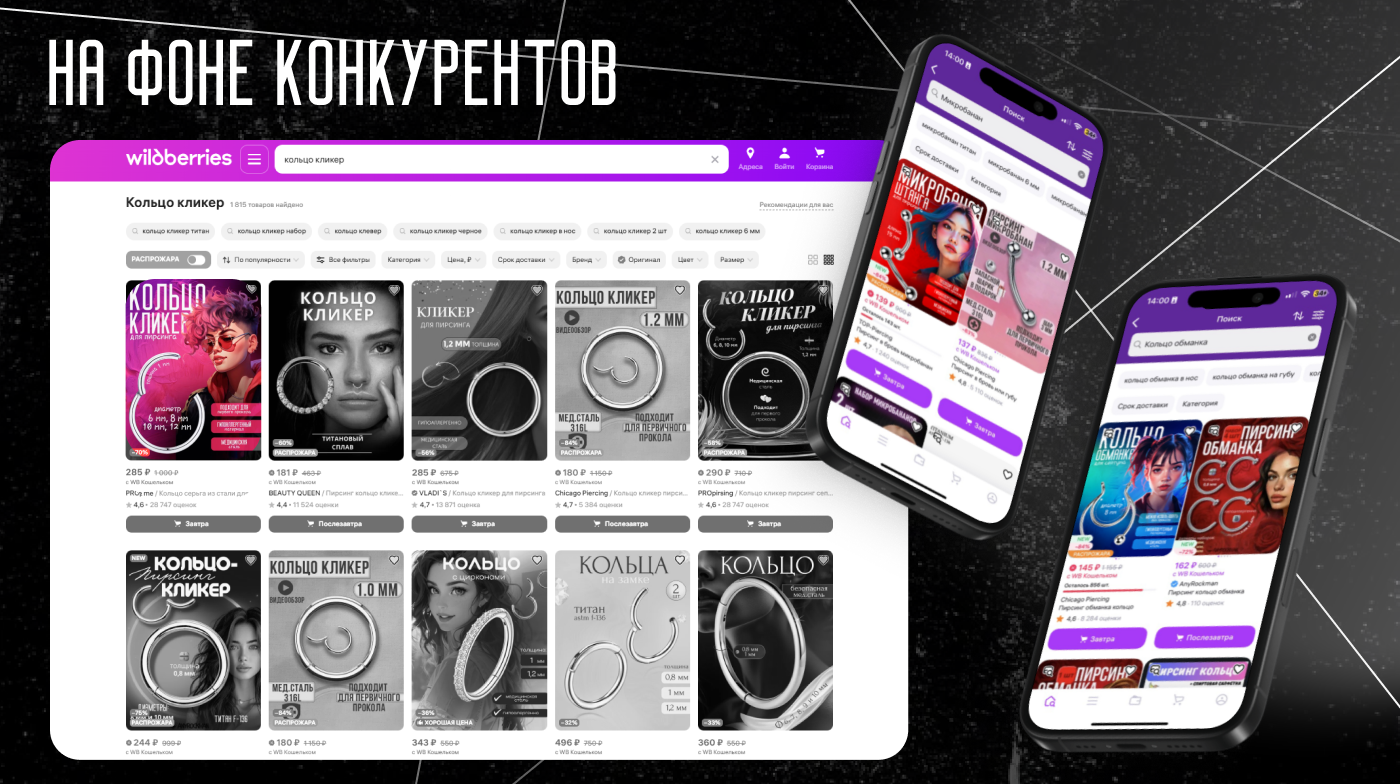 Дизайн карточки товара | Инфографика — Изображение №5 — Графика, Маркетинг на Dprofile