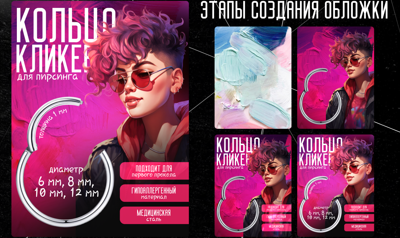 Дизайн карточки товара | Инфографика — Изображение №2 — Графика, Маркетинг на Dprofile