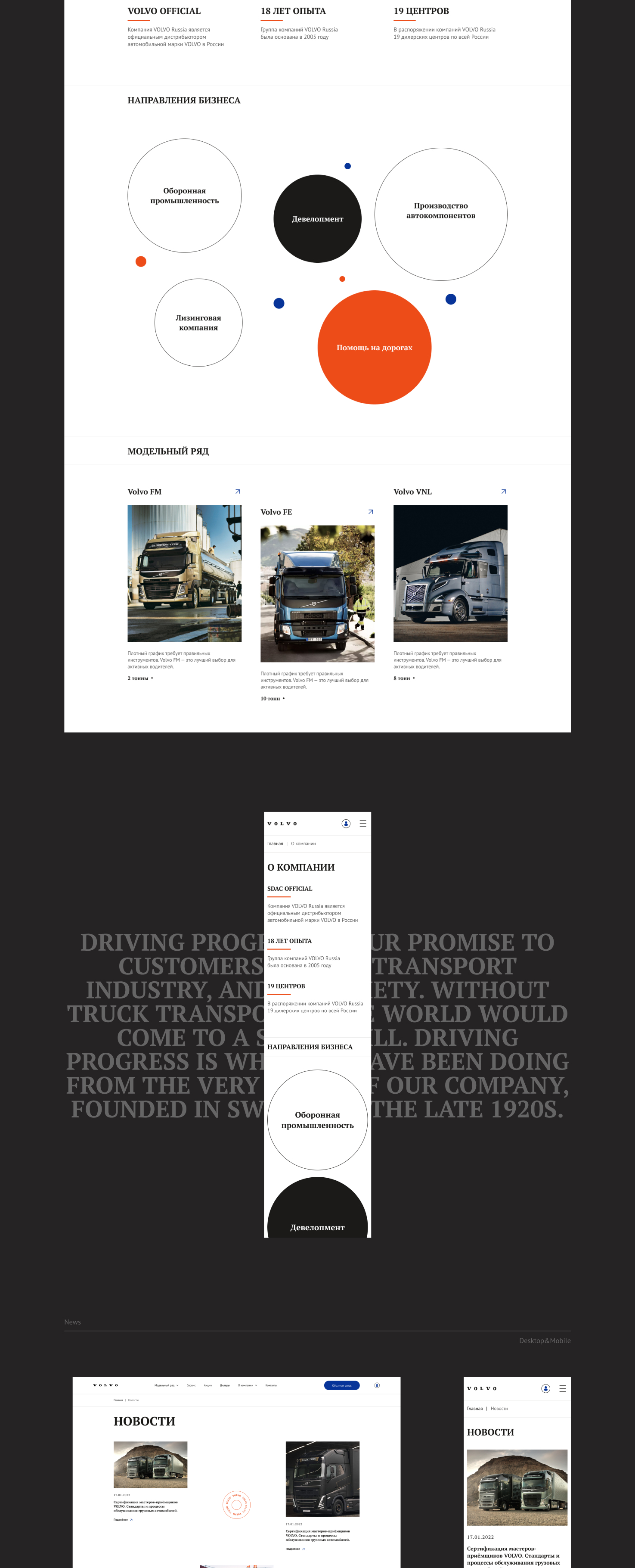 Дилер грузовиков Volvo — Изображение №5 — Интерфейсы на Dprofile