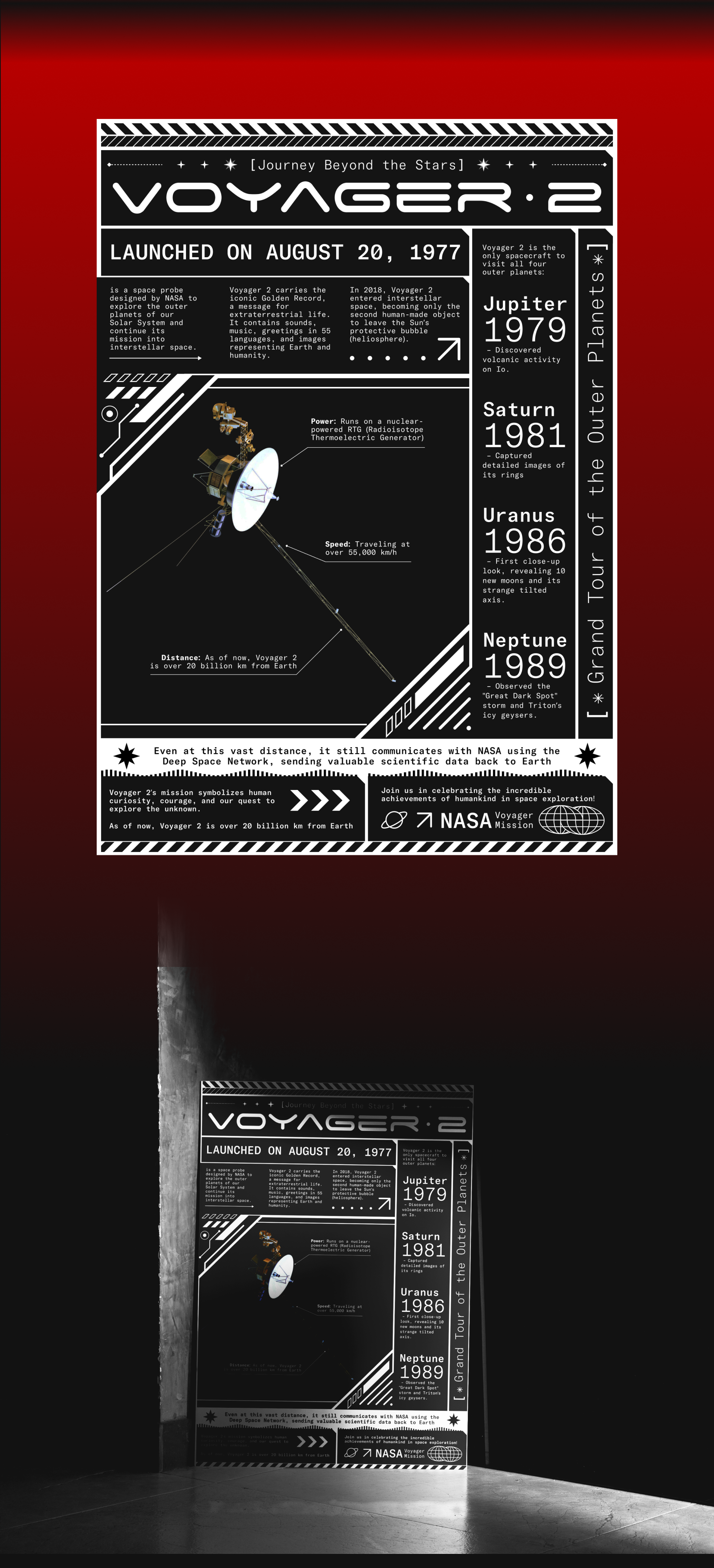 COSMIC POSTER COLLECTION [Lovecraftian World] — Изображение №3 — Графика на Dprofile