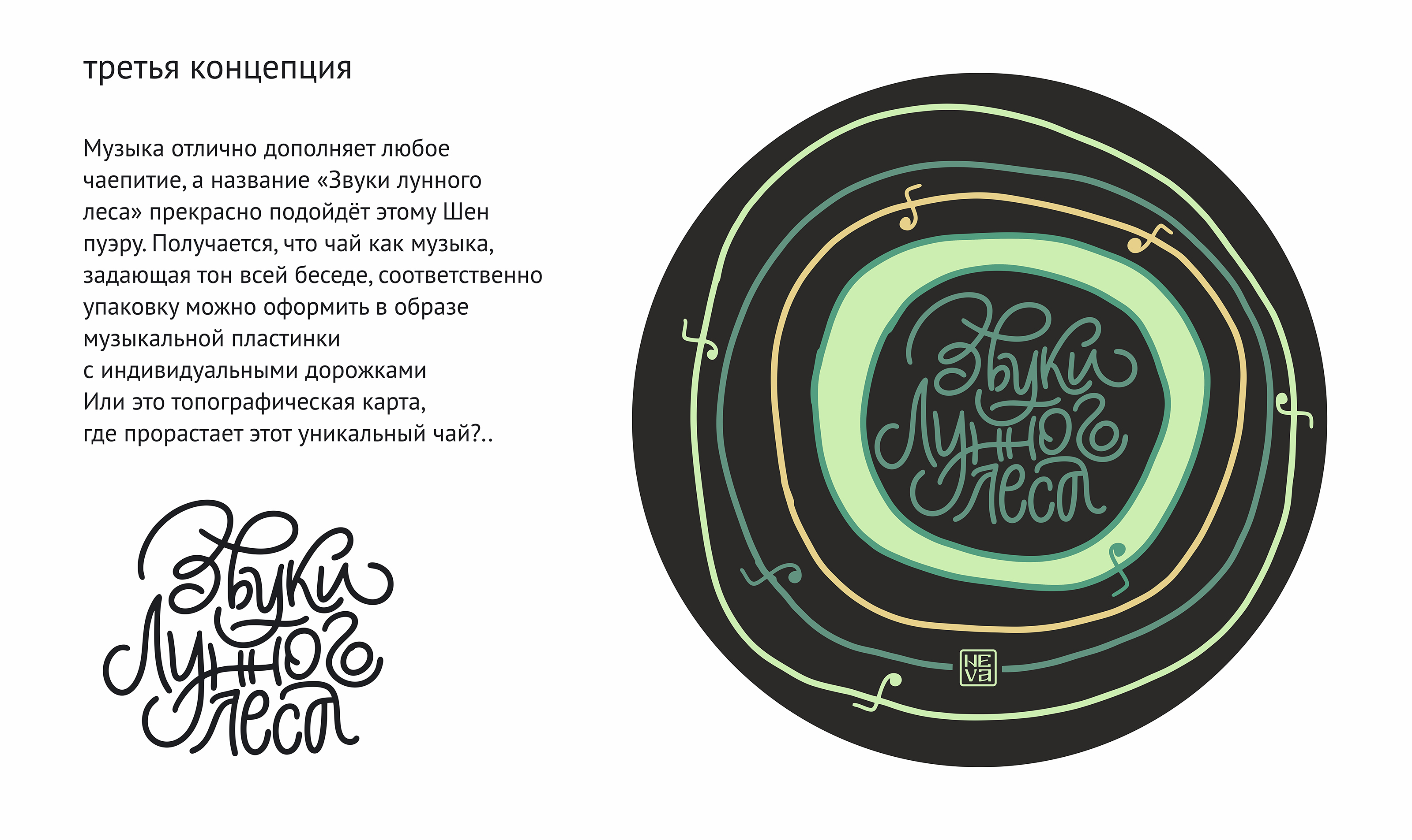 Чаю? Качаем дизайн 2024 — Изображение №9 — Брендинг, Графика на Dprofile