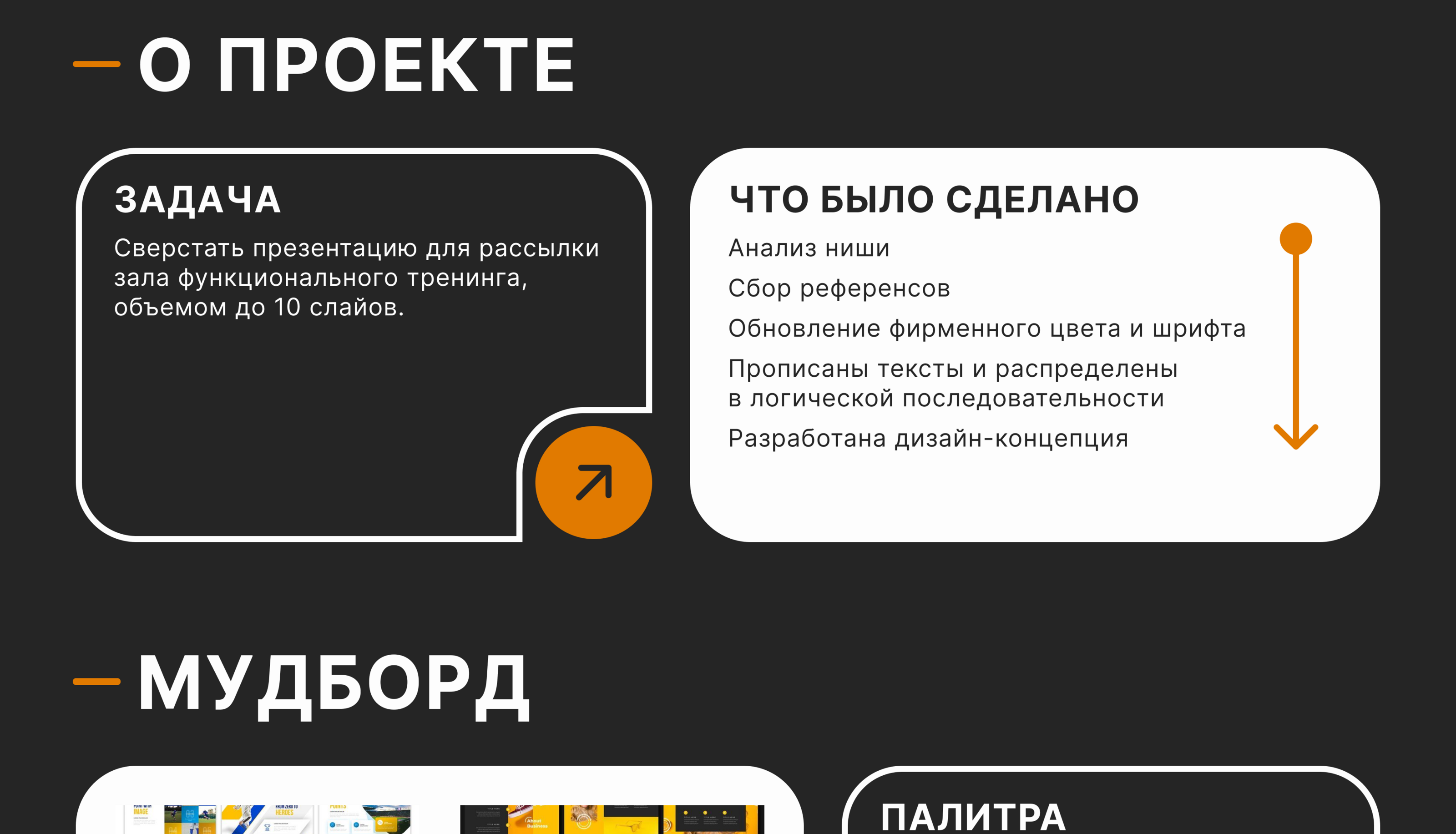 Презентация зала функционального тренинга HYDRA — Изображение №2 — Брендинг, Маркетинг на Dprofile