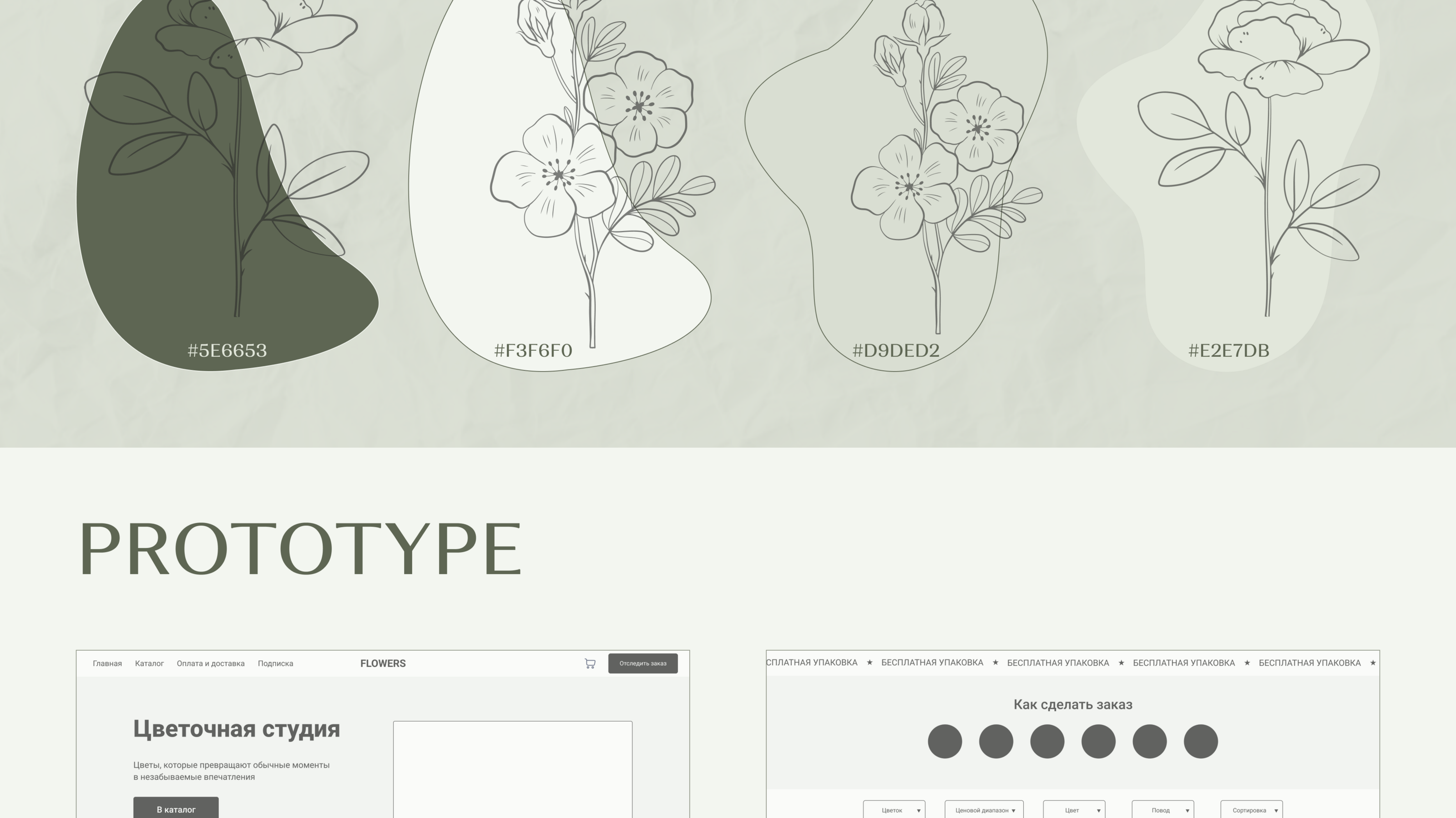 Сайт заказа букетов цветов Flowers — Изображение №8 — Интерфейсы, Маркетинг на Dprofile