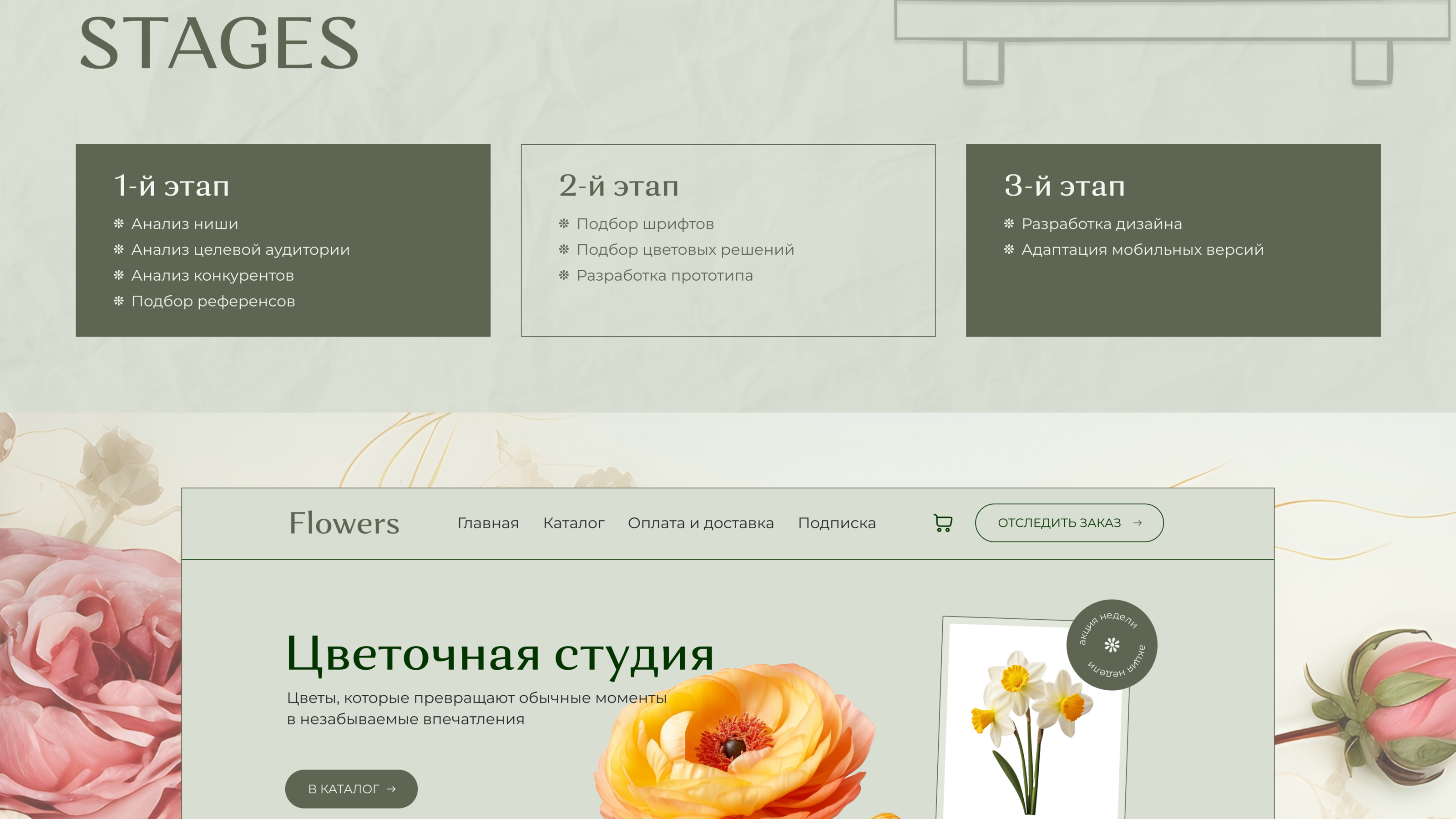 Сайт заказа букетов цветов Flowers — Изображение №2 — Интерфейсы, Маркетинг на Dprofile