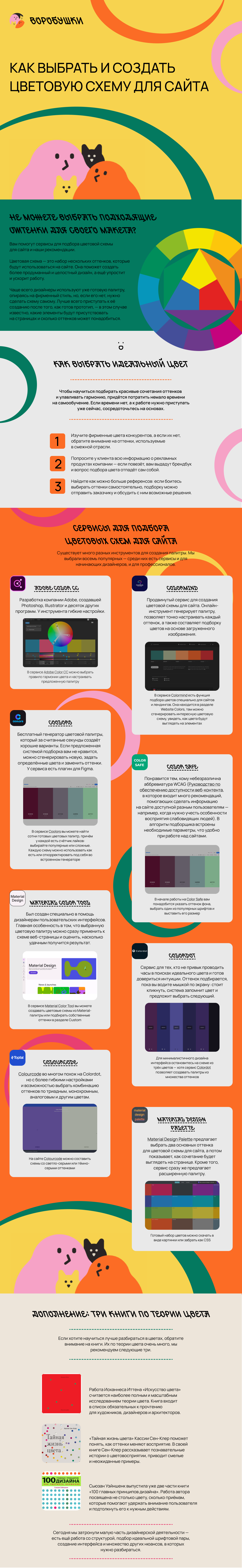 Лонгрид — Изображение №1 — Интерфейсы, Графика на Dprofile