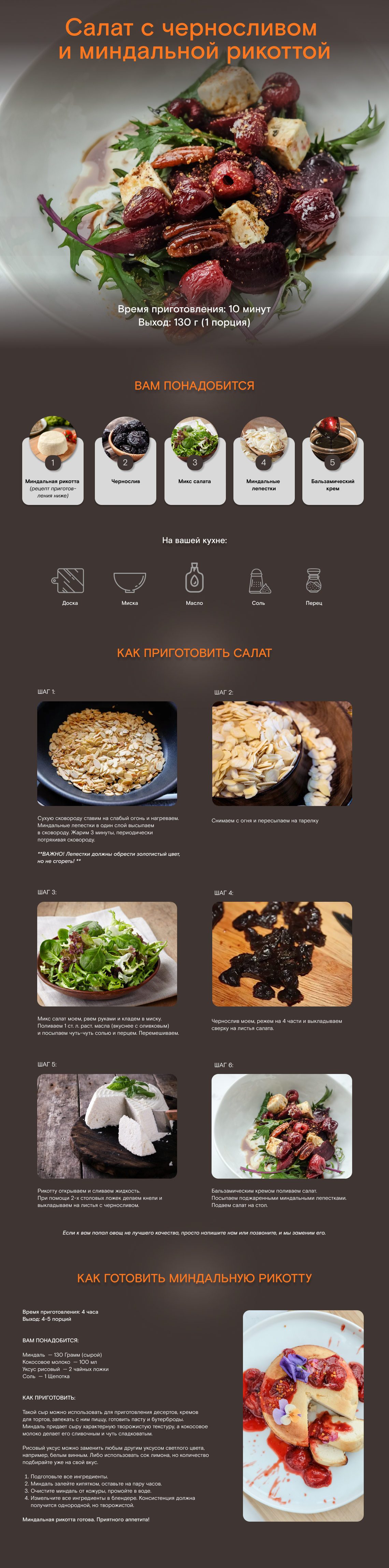 Дизайн лонгрида — Изображение №1 — Интерфейсы на Dprofile