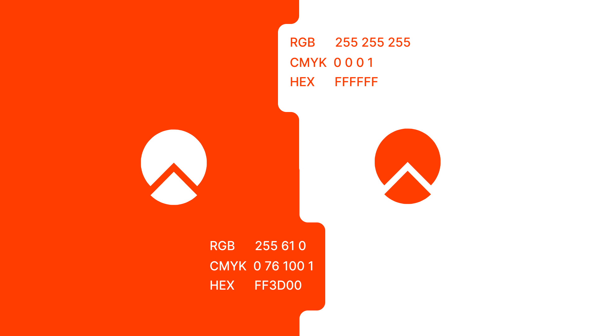 Редизайн.Модульбанк. — Изображение №4 — Брендинг, Графика на Dprofile