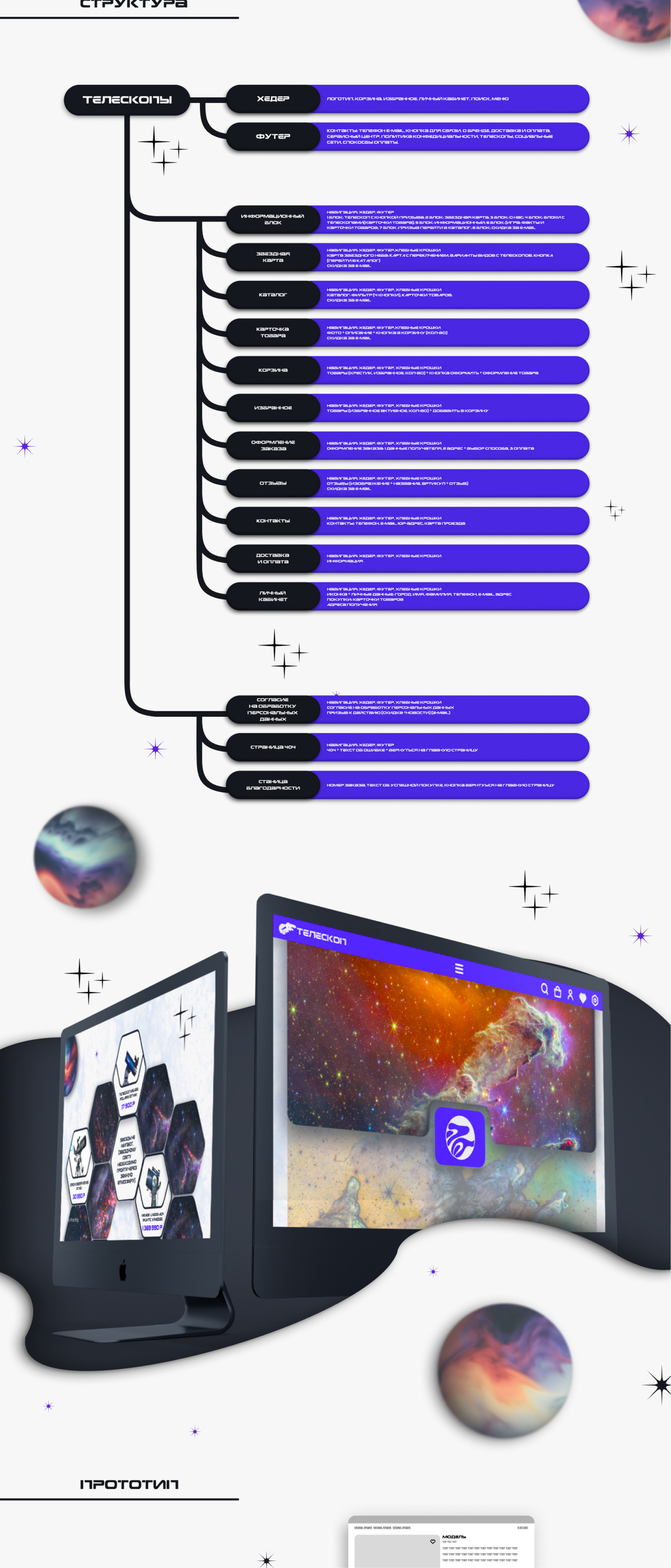 E-commerce platform for stargazing — Изображение №3 — Интерфейсы, Иллюстрация на Dprofile