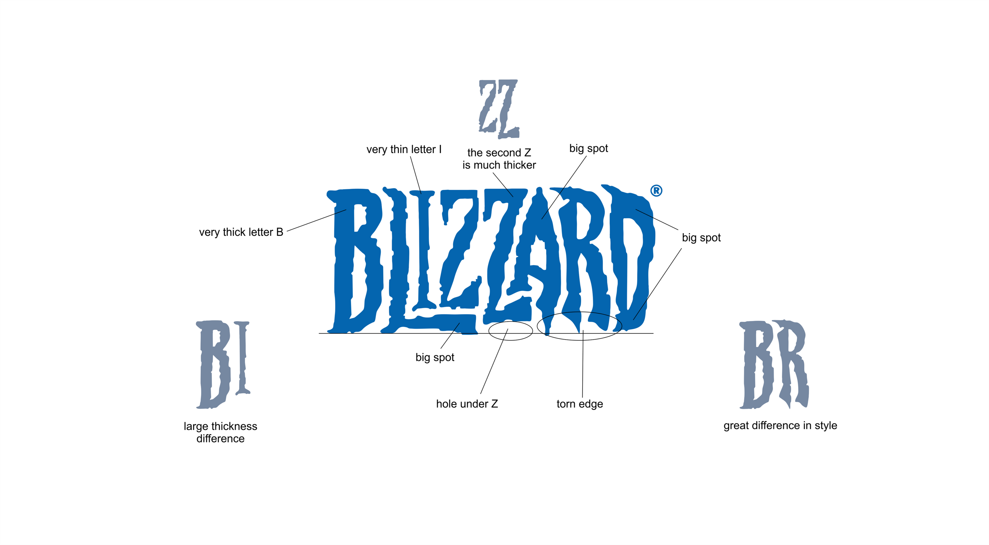 Редизайн логотипа Blizzard (концепт) — Изображение №2 — Брендинг на Dprofile