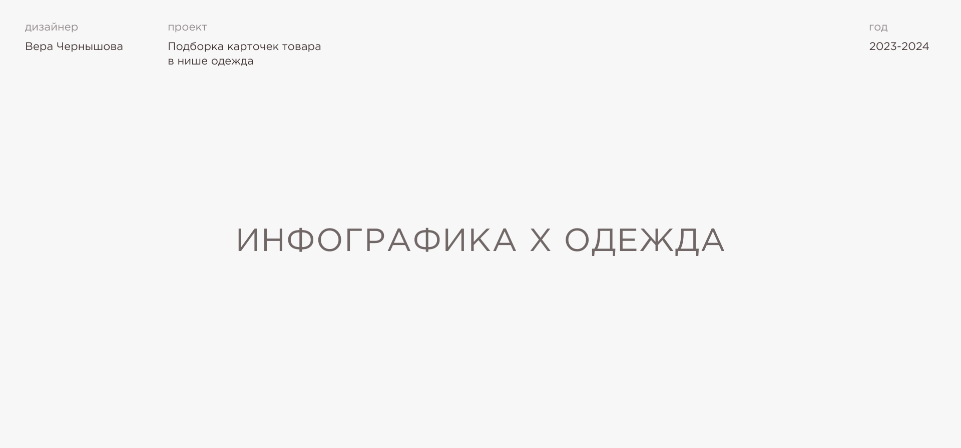 Инфографика х Одежда / Wildberries / Ozon — Изображение №1 — Маркетинг на Dprofile