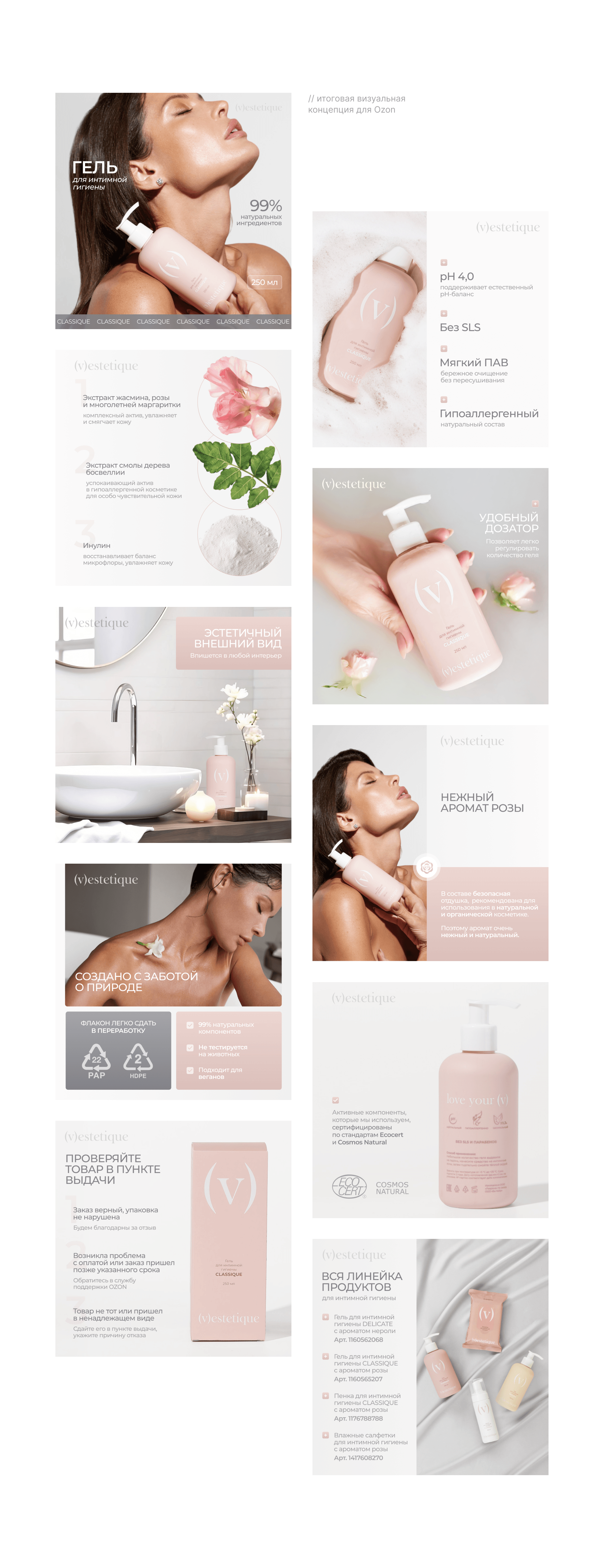 (v)estetique х Инфографика Ozon, Wildberries — Изображение №5 — Маркетинг на Dprofile