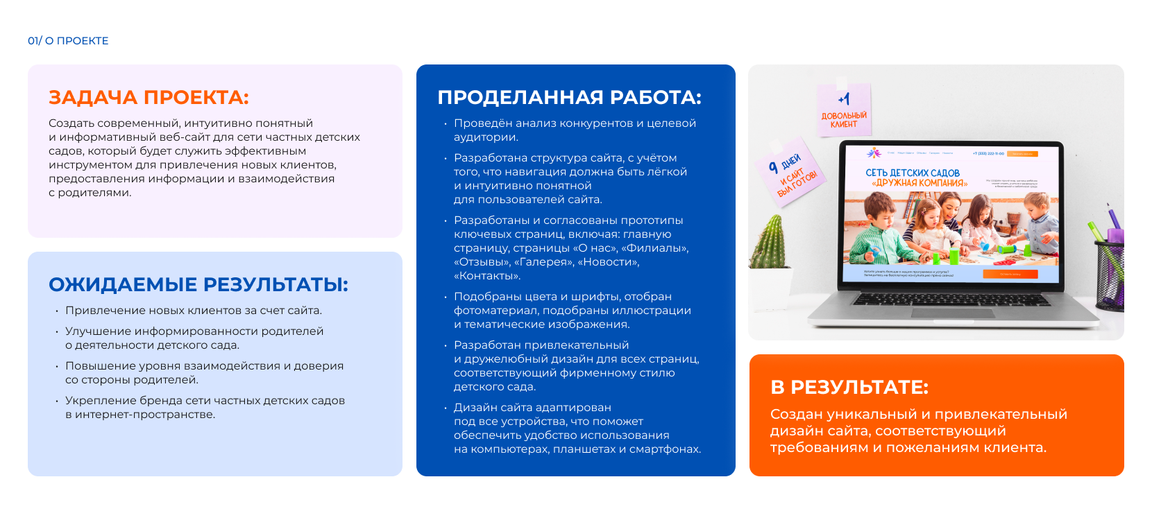 Дизайн многостраничного сайта для сети детских садов — Изображение №2 — Интерфейсы на Dprofile