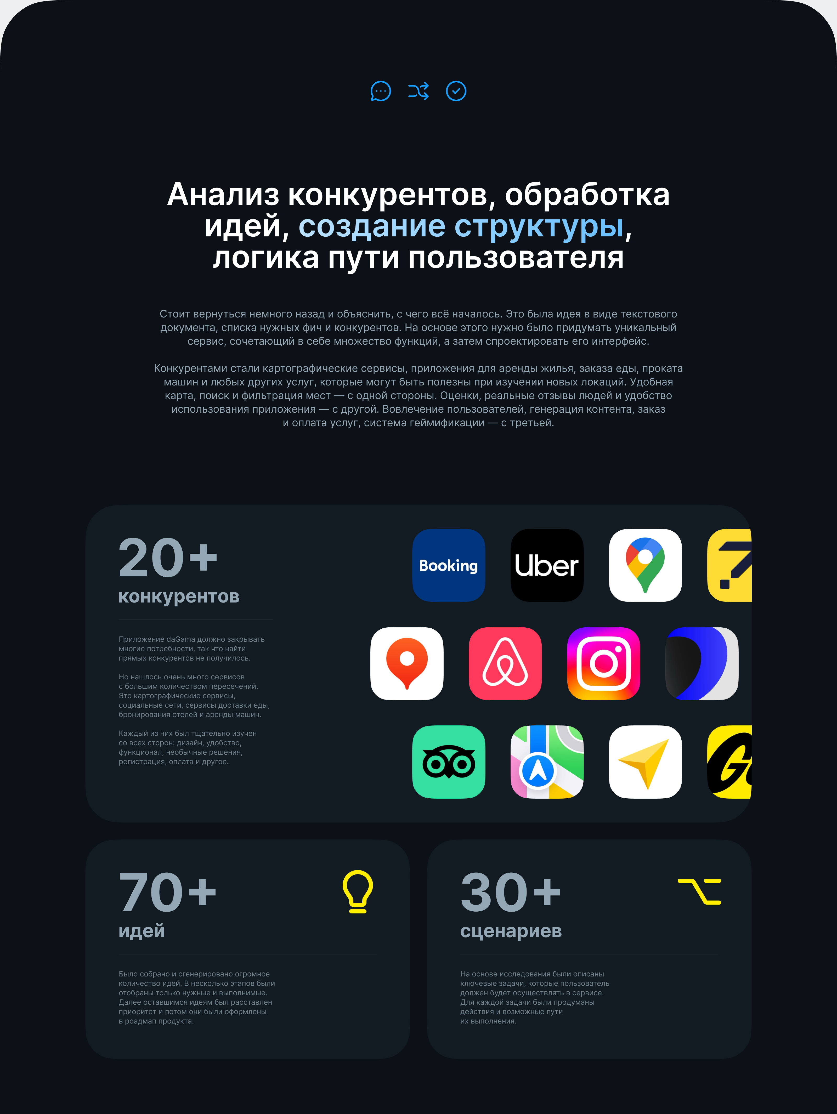 daGama Travel App — Изображение №5 — Интерфейсы на Dprofile