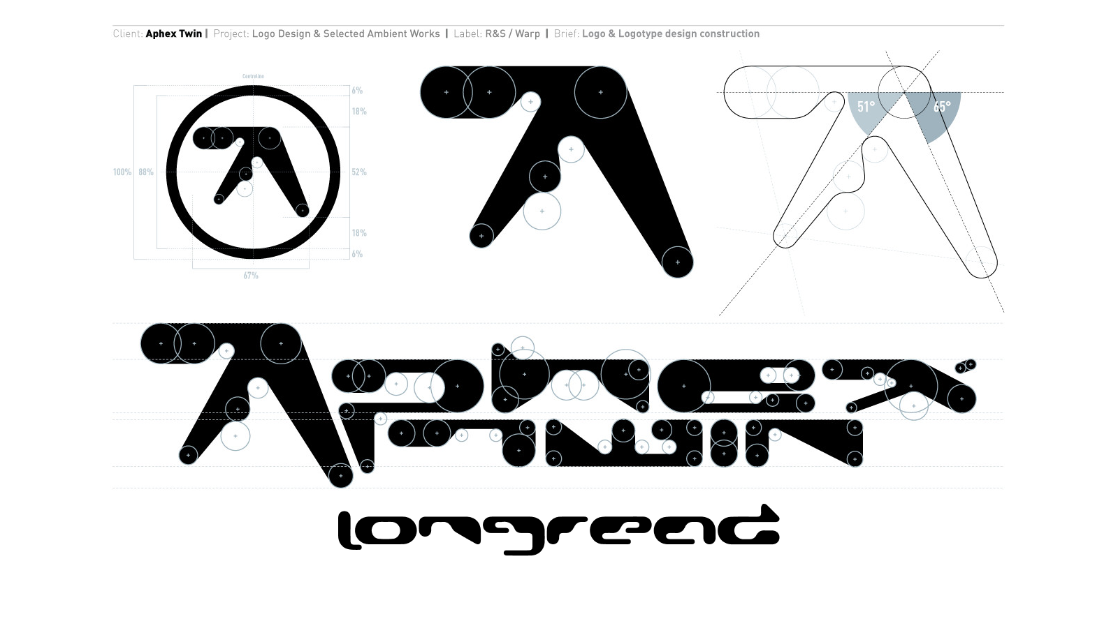 Aphex Twin longread — Изображение №1 — Интерфейсы, Графика на Dprofile