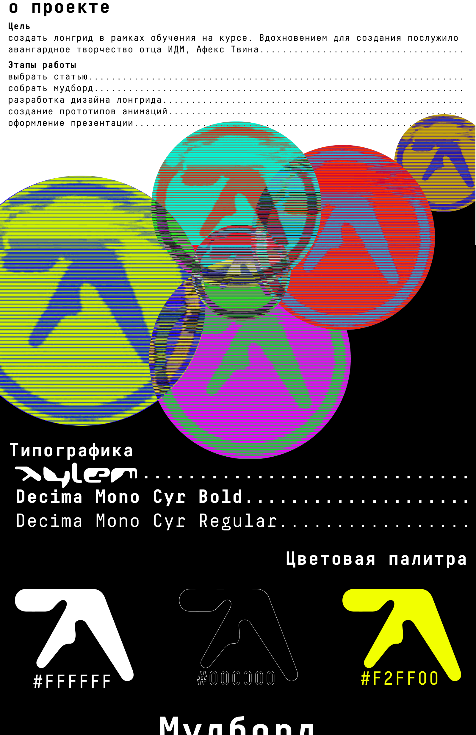 Aphex Twin longread — Изображение №2 — Интерфейсы, Графика на Dprofile