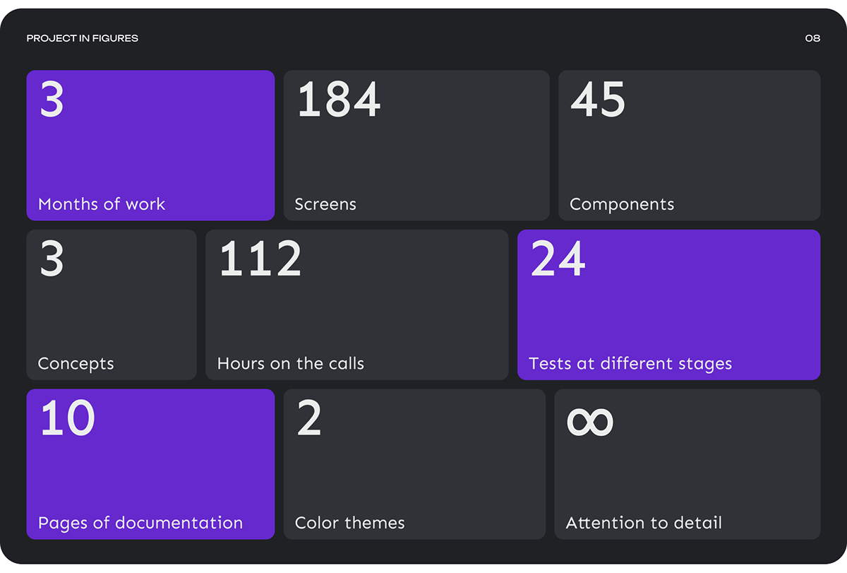 Swapster | Mobile App — Изображение №8 — Интерфейсы на Dprofile