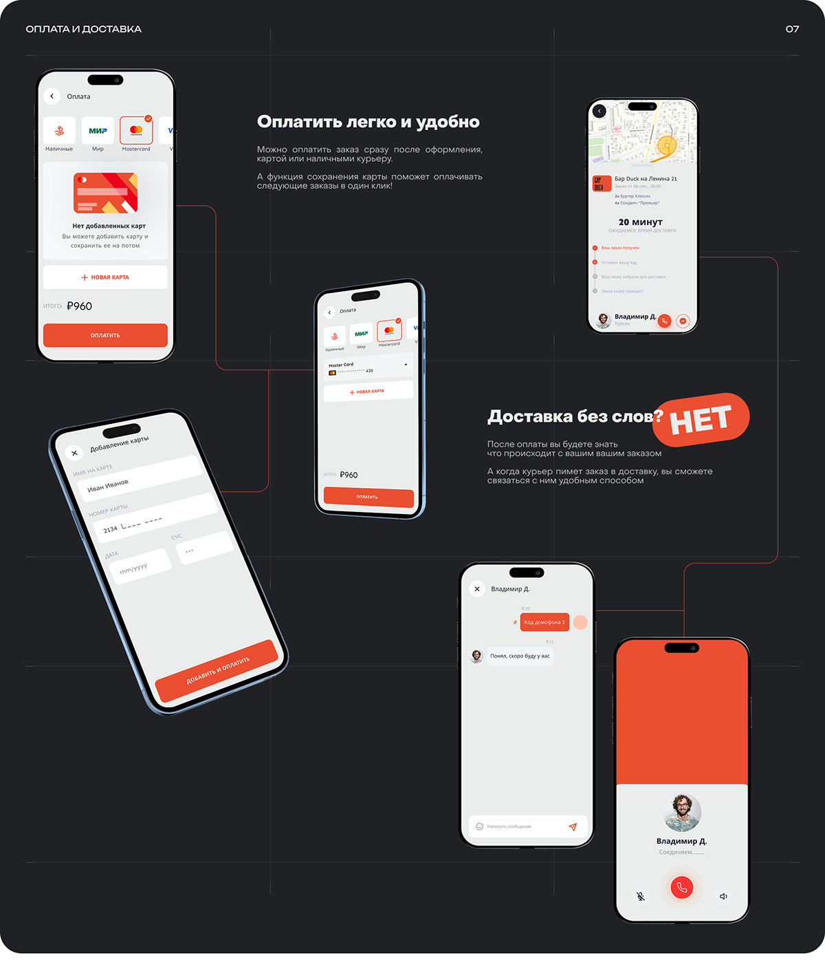 Бар "Duck" | Mobile App — Изображение №8 — Интерфейсы, Брендинг на Dprofile