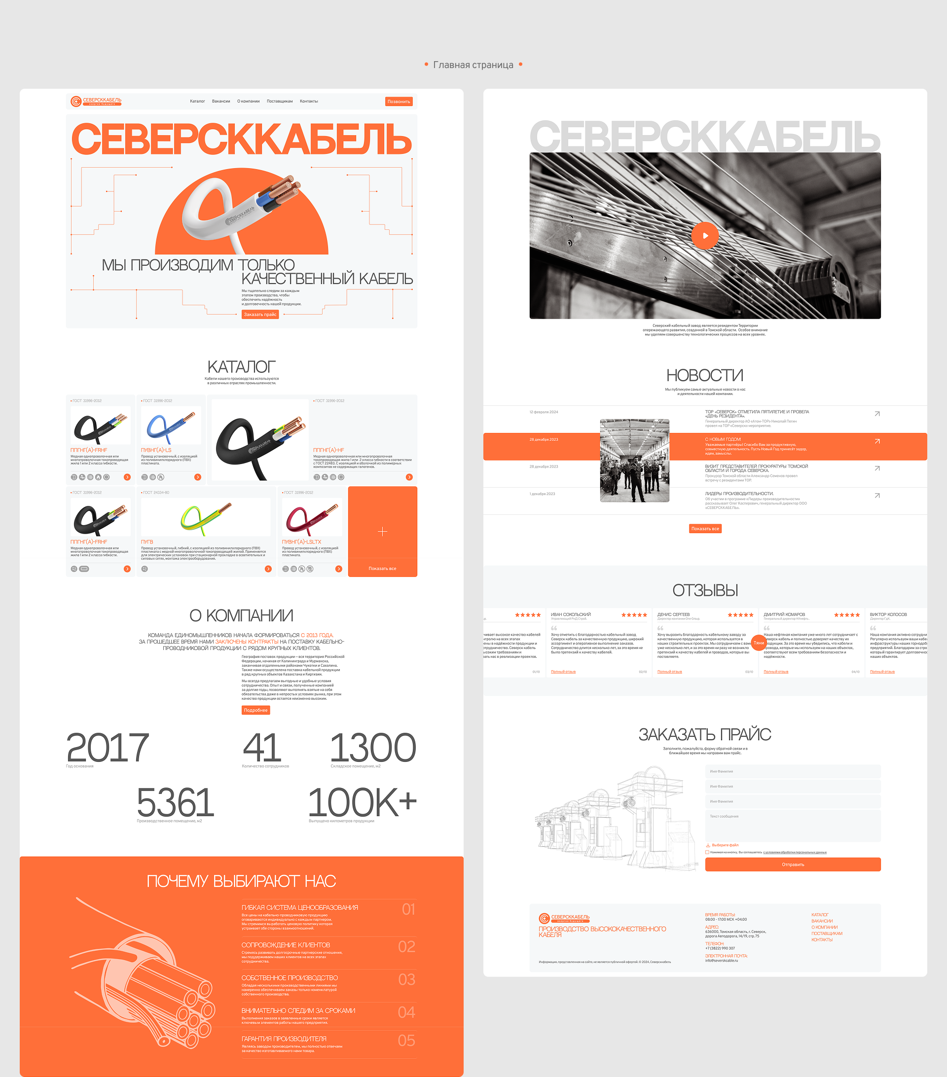 Северсккабель — Изображение №4 — Интерфейсы на Dprofile