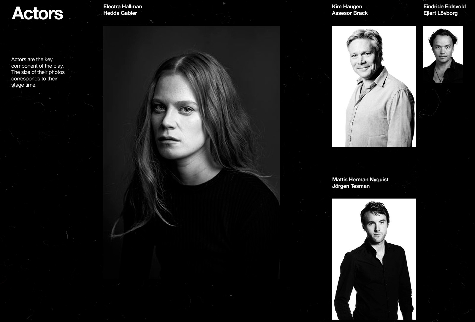 Hedda Gabler — Изображение №10 — Брендинг на Dprofile