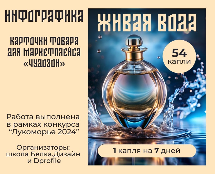Карточка товара для маркетплейса "Чудозон" на Dprofile
