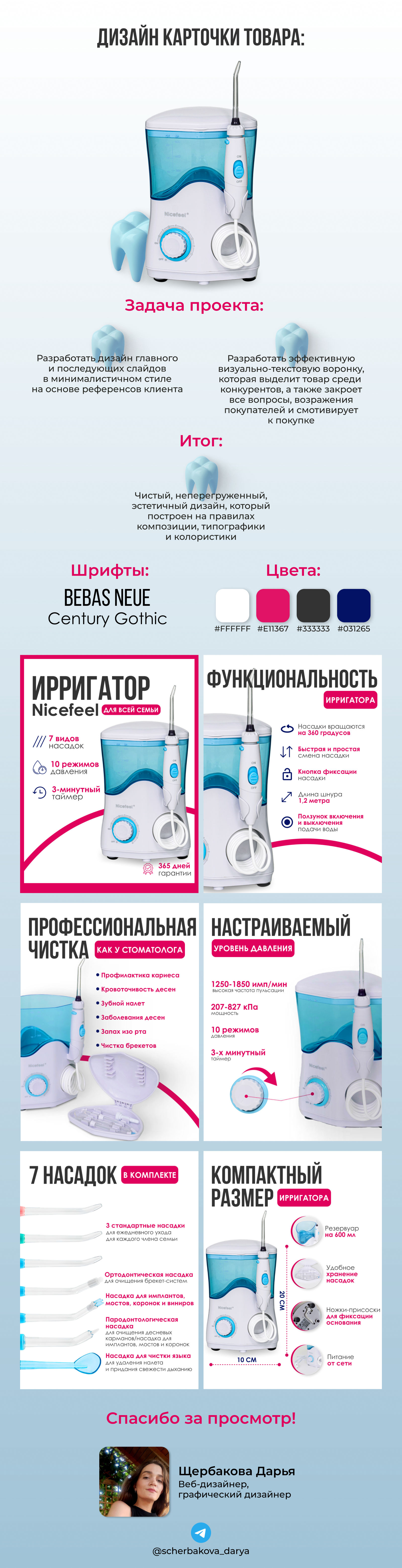 Инфографика для Wildberries — Изображение №1 — Графика, Маркетинг на Dprofile