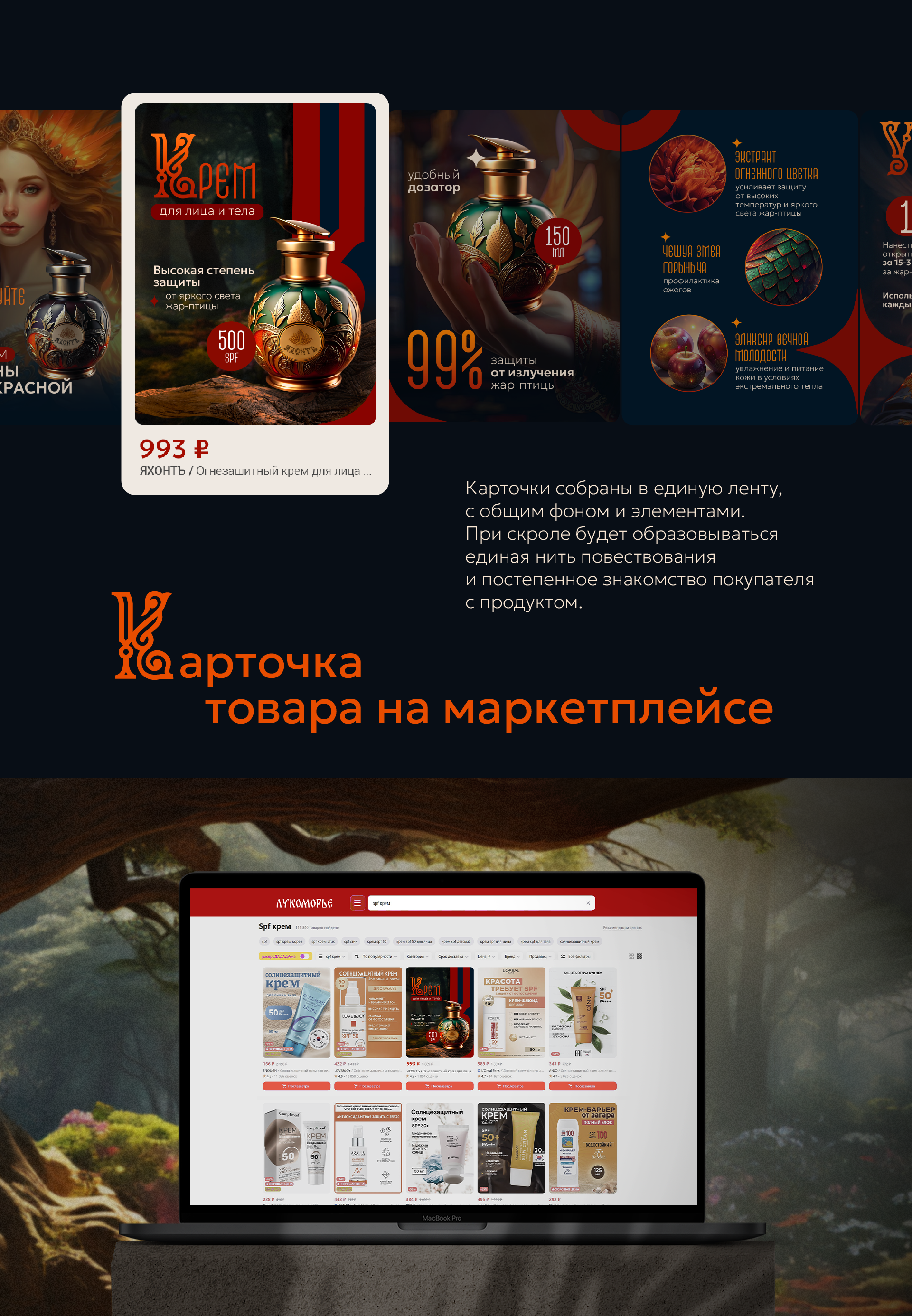ИНФОГРАФИКА  для сказочного маркетплейса — Изображение №5 — Брендинг, Маркетинг на Dprofile