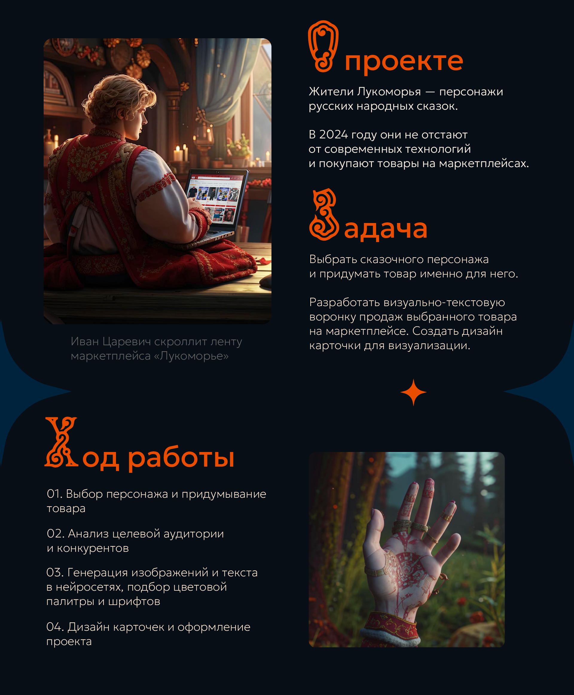 ИНФОГРАФИКА  для сказочного маркетплейса — Изображение №2 — Брендинг, Маркетинг на Dprofile