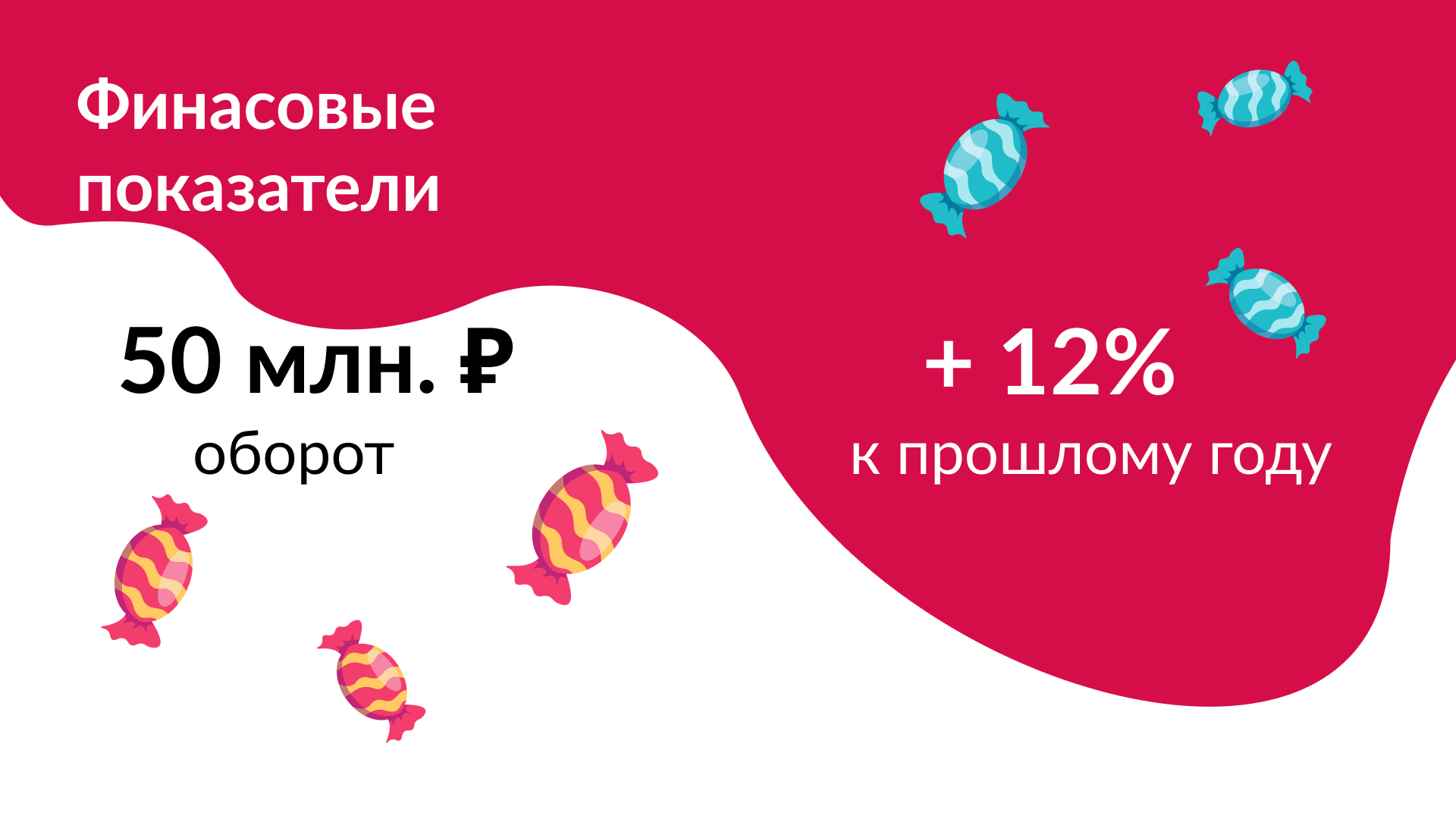 Презентация Dolce — Изображение №4 — Маркетинг на Dprofile