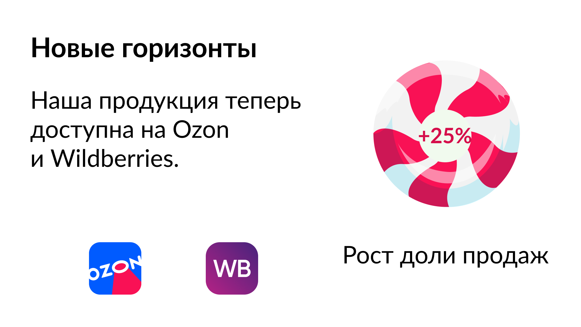 Презентация Dolce — Изображение №5 — Маркетинг на Dprofile