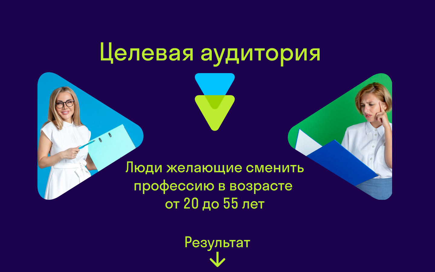 Лендинг Марафон профессий для Skypro — Изображение №4 — Графика, Маркетинг на Dprofile