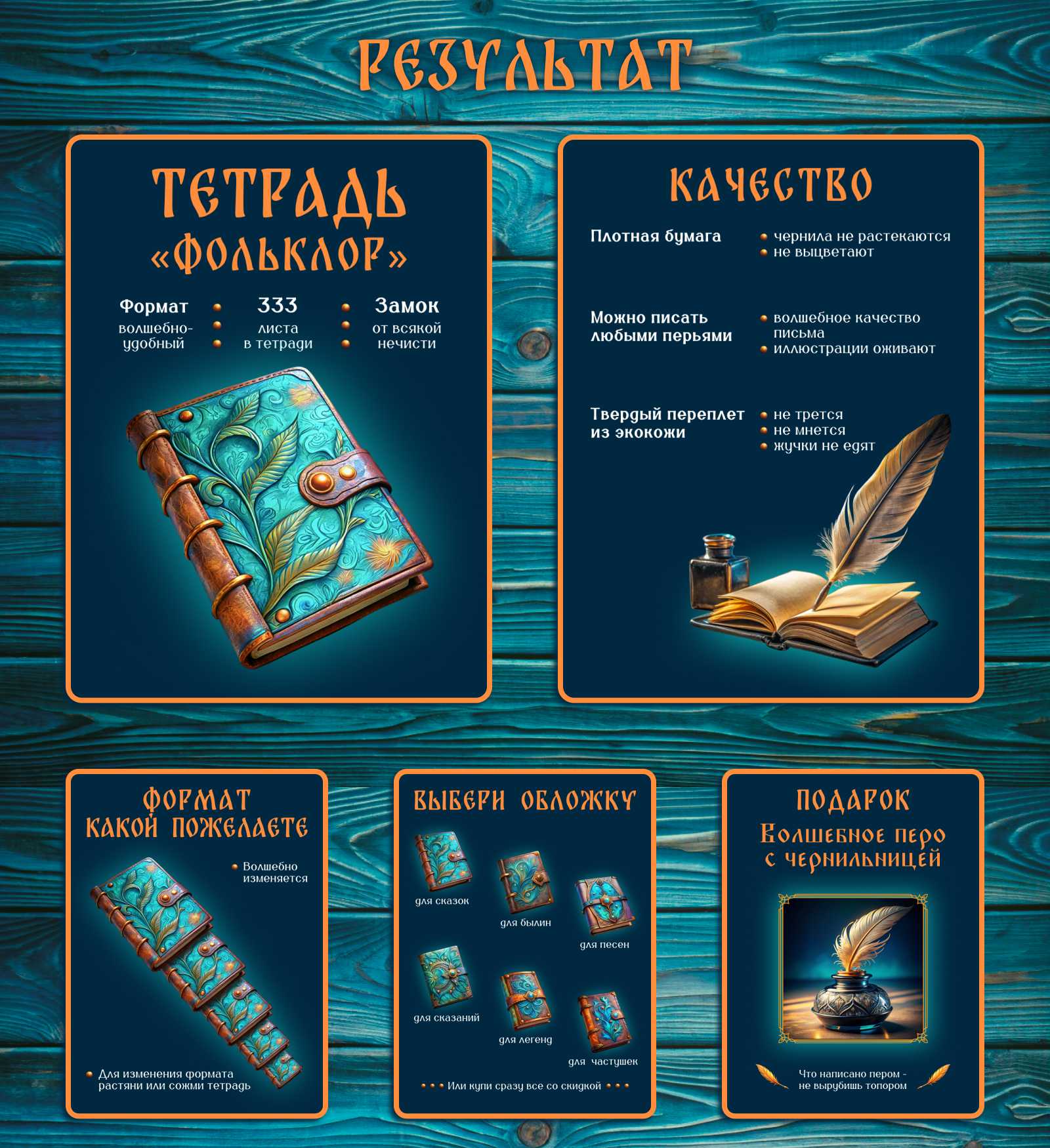 Дизайн карточки товара Тетрадь "Фольклор" — Изображение №4 — Графика, Маркетинг на Dprofile