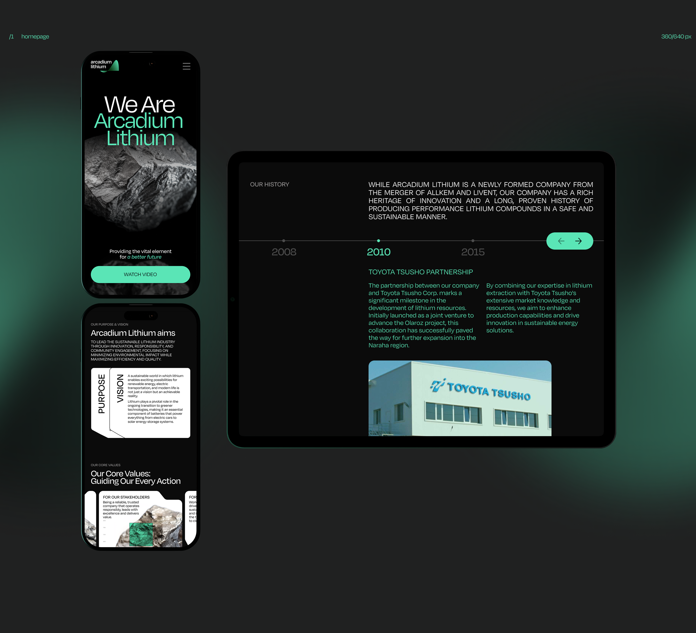 Arcadium Lithium — Изображение №3 — Интерфейсы на Dprofile