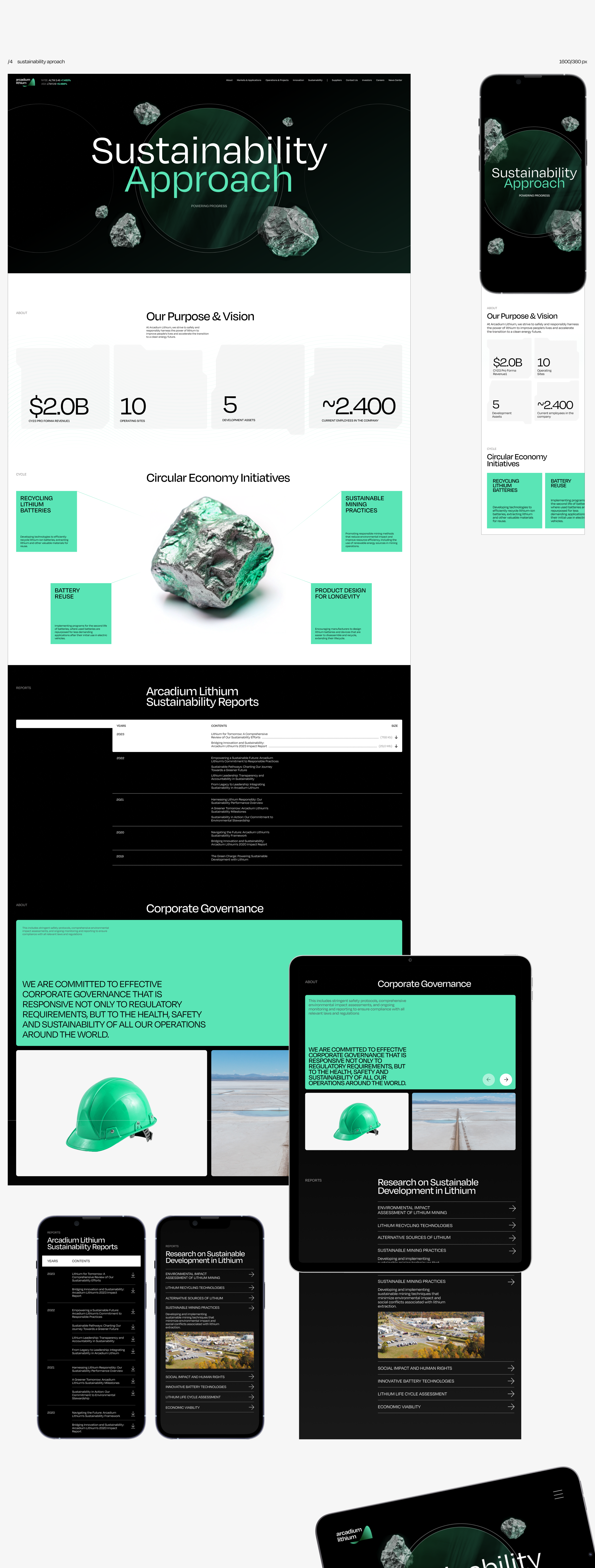Arcadium Lithium — Изображение №9 — Интерфейсы на Dprofile