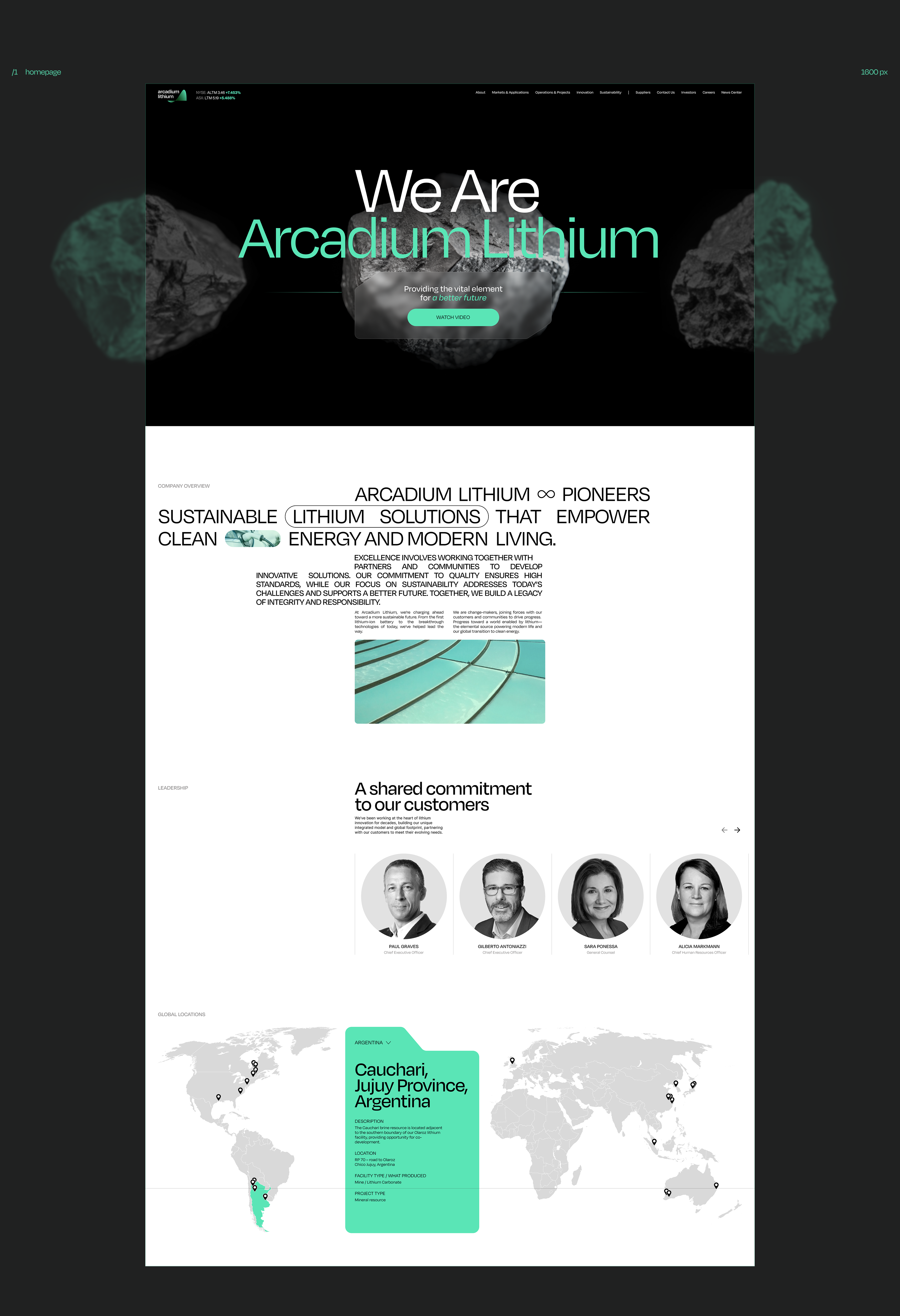 Arcadium Lithium — Изображение №2 — Интерфейсы на Dprofile