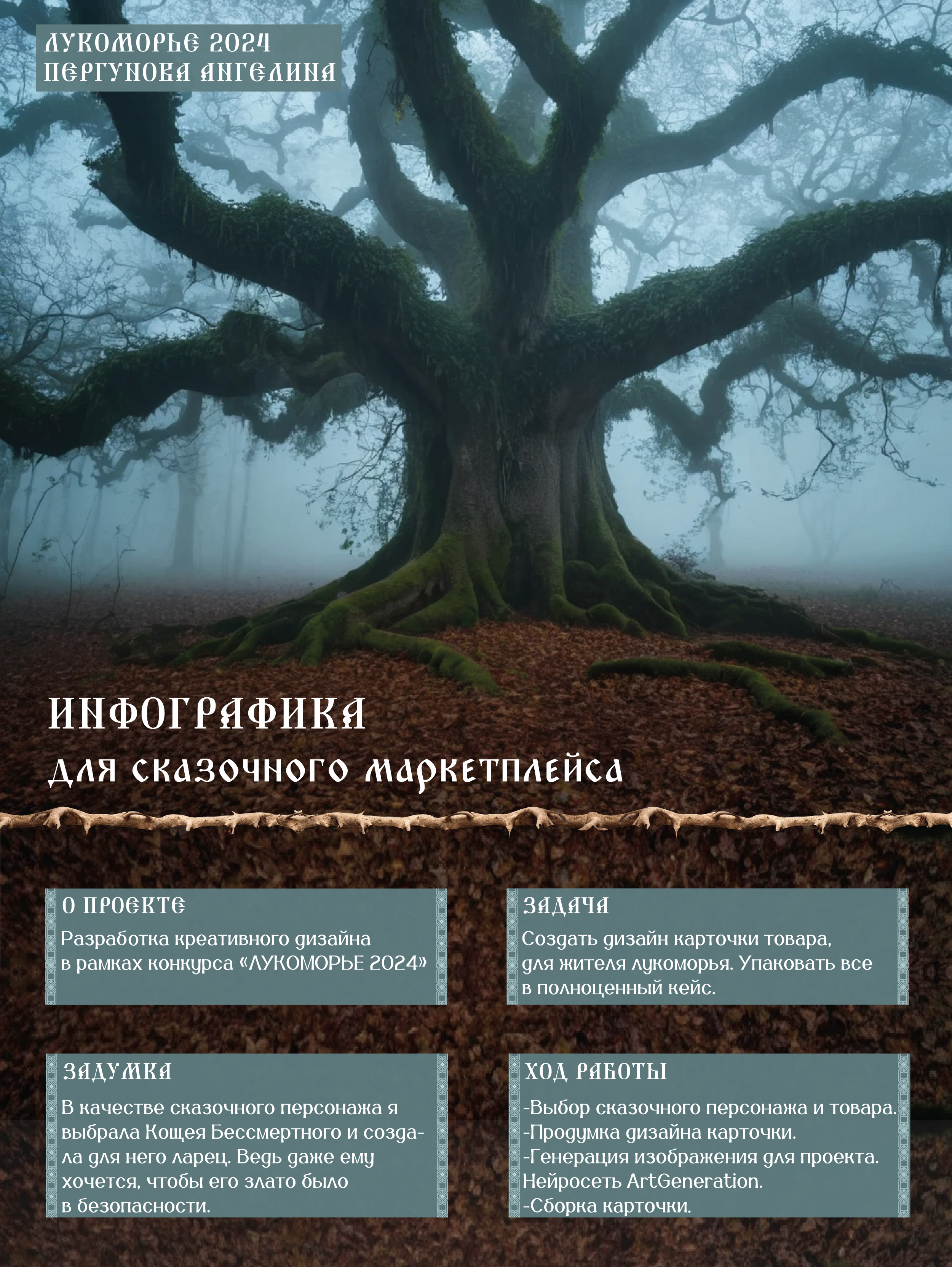 "ЛУКОМОРЬЕ 2024"/Дизайн карточки товара — Изображение №1 — Графика, Маркетинг на Dprofile