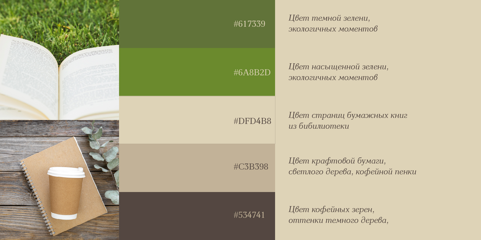 Фирменный стиль кофейни Sofffa — Изображение №4 — Брендинг на Dprofile