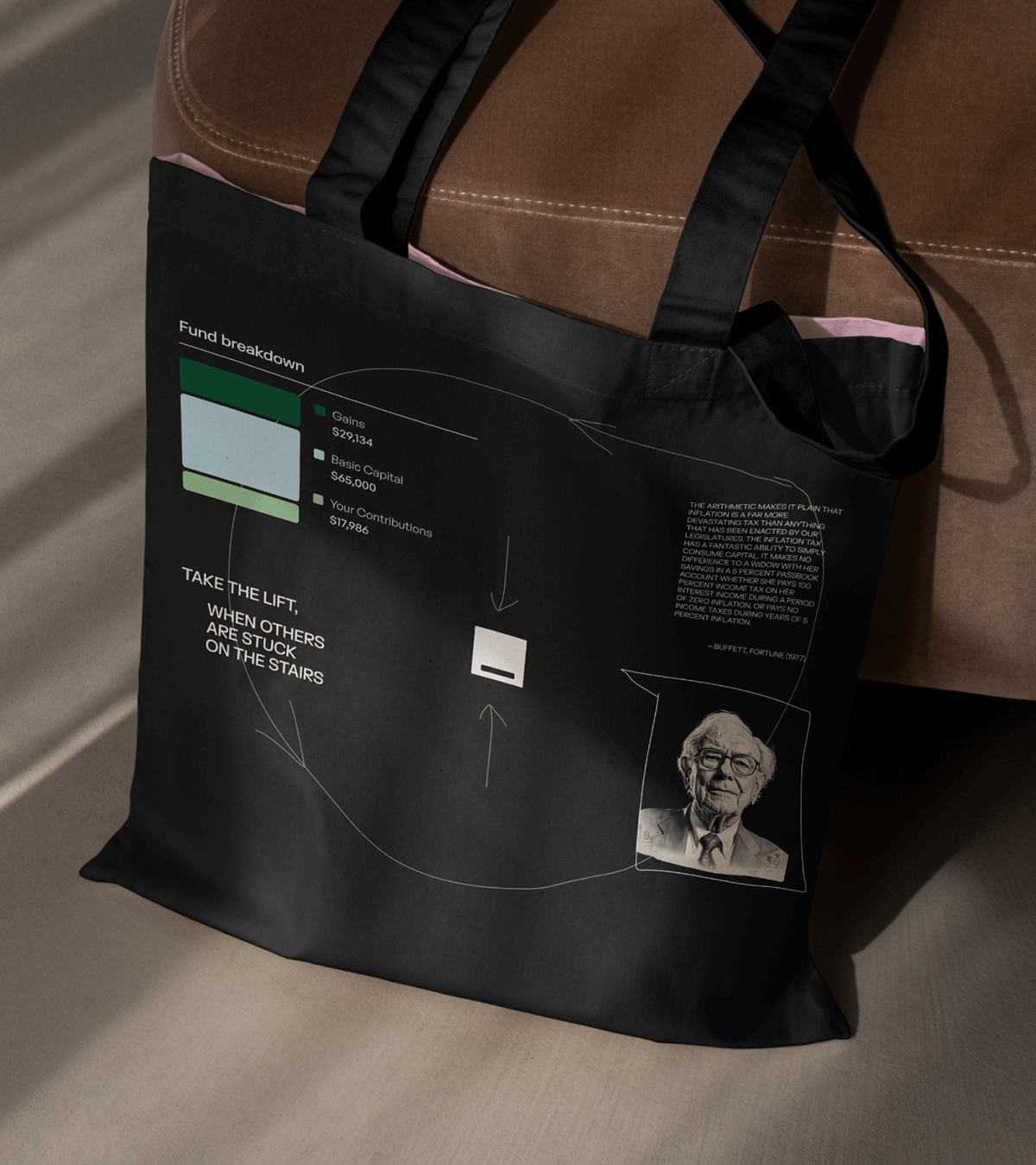 Basic Capital: Visual Identity & Website — Изображение №19 — Брендинг на Dprofile