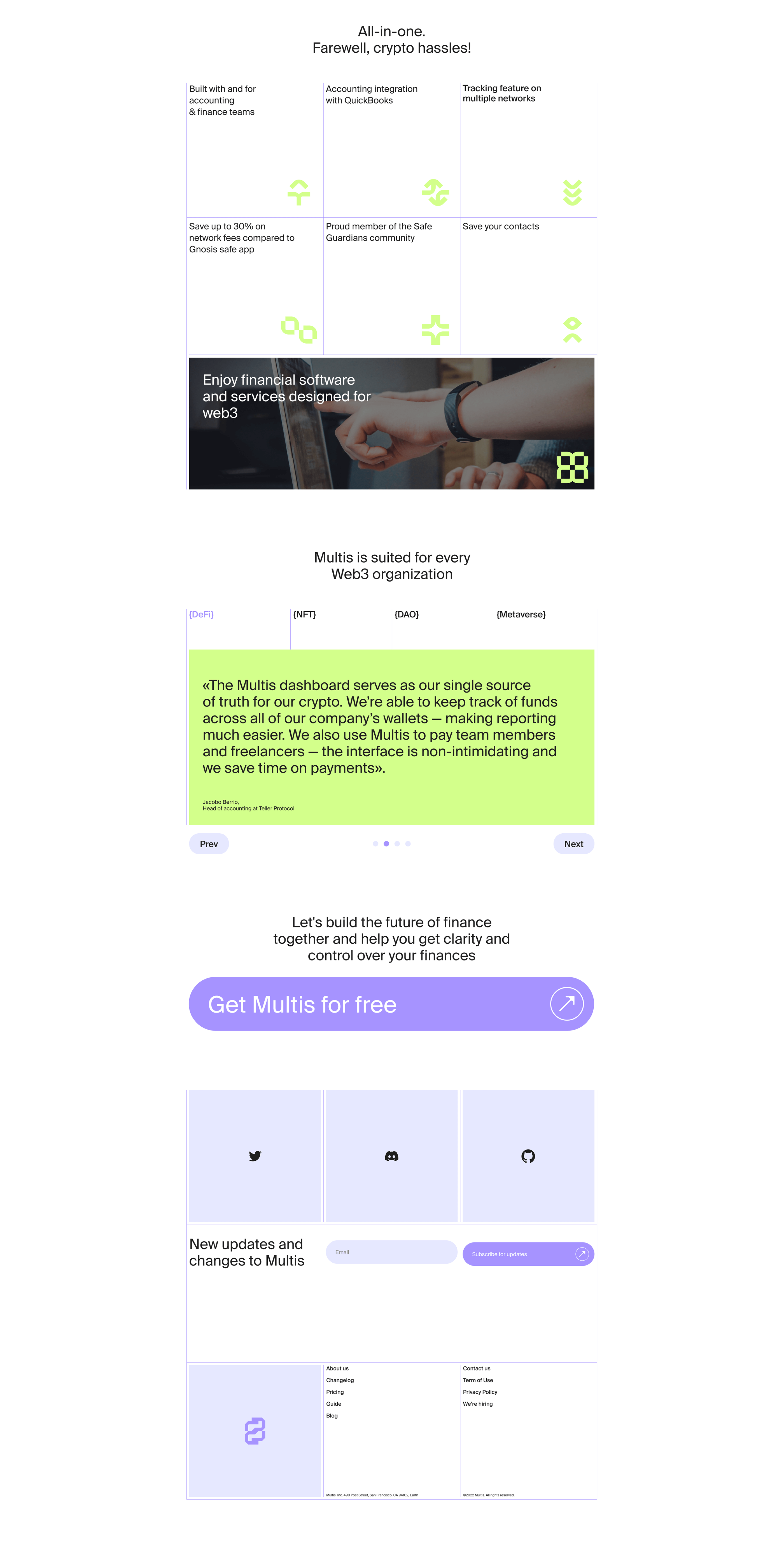 Multis: Branding & Website redesign — Изображение №7 — Брендинг на Dprofile