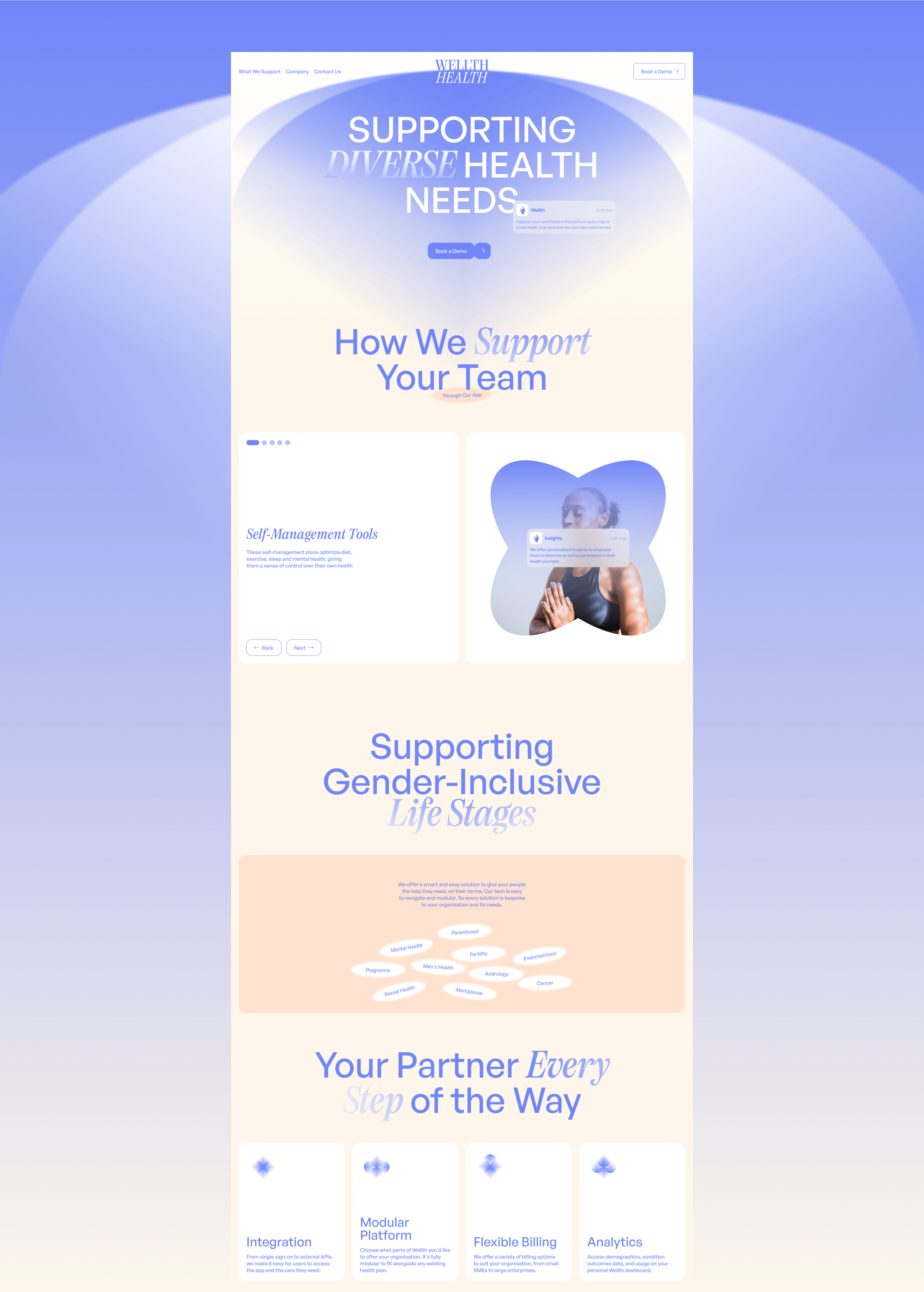 Wellth Health: Visual Identity & Website — Изображение №10 — Брендинг на Dprofile