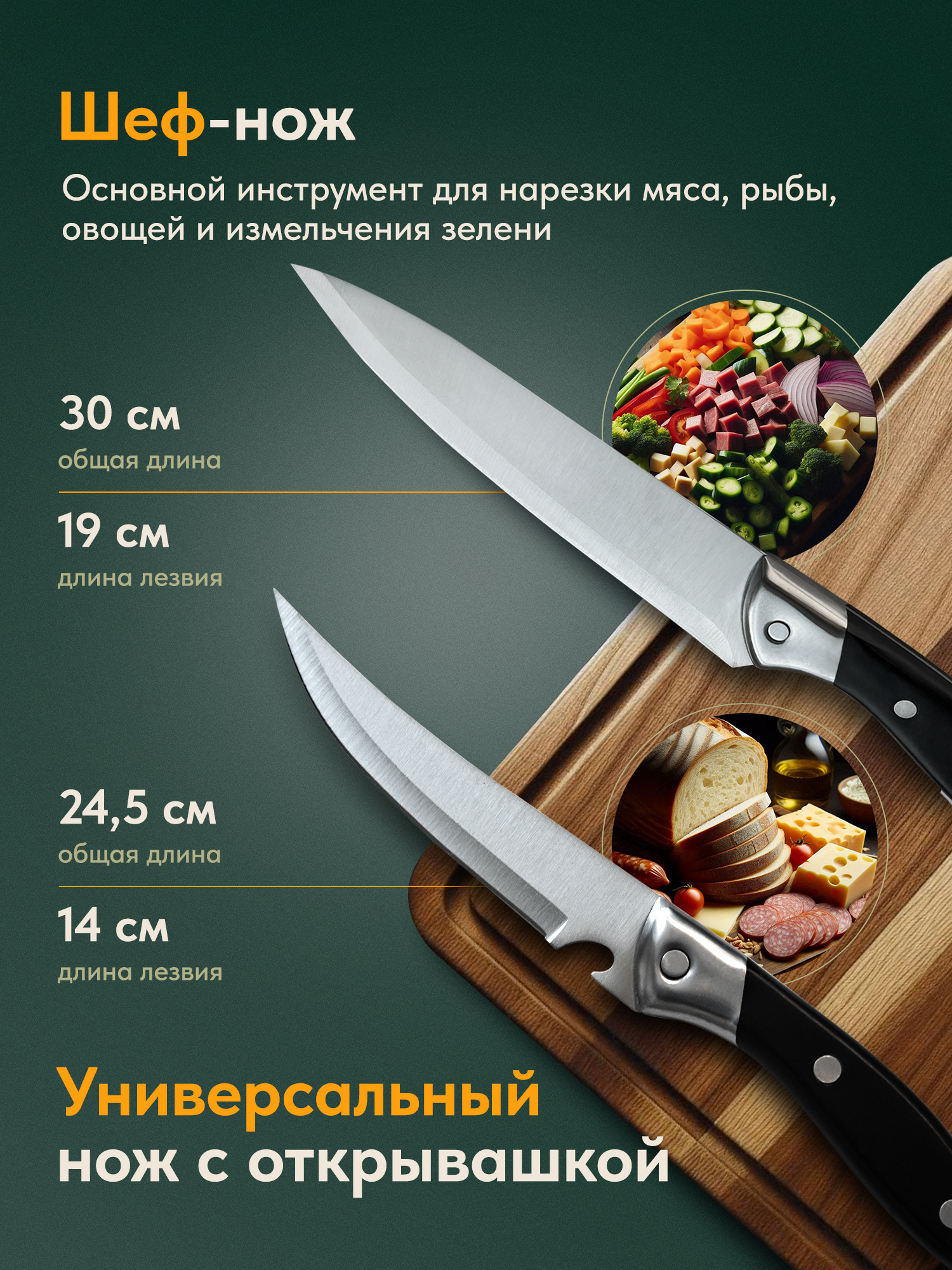 Набор ножей №2 / Рич контент — Изображение №7 — Маркетинг на Dprofile