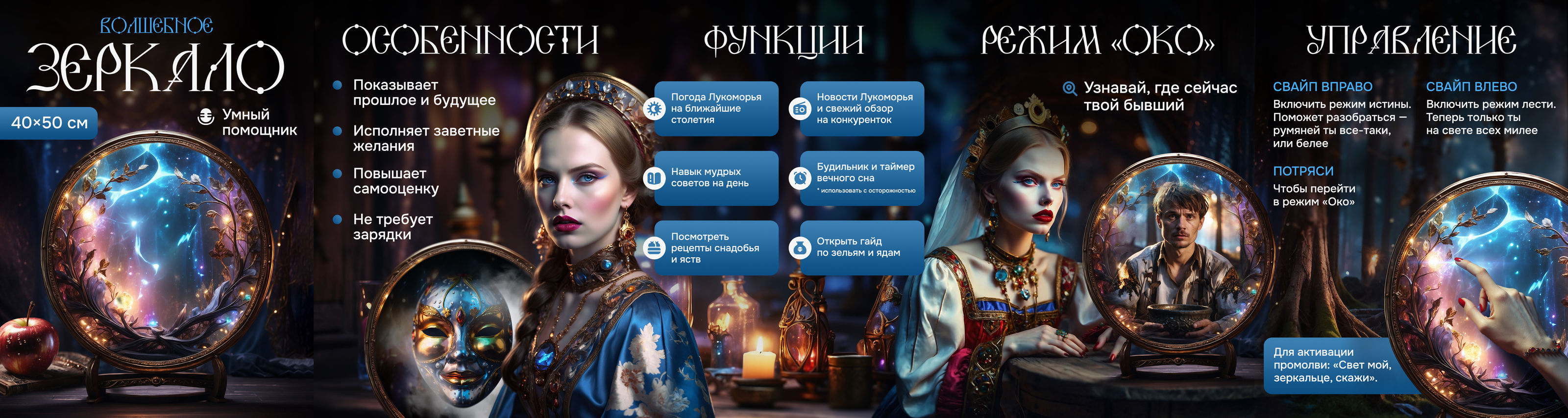 Умное зеркало — Изображение №13 — Маркетинг на Dprofile
