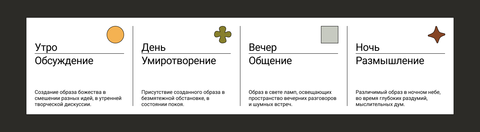 Чайная история | Упаковка блинов для чая Пуэр «Тень короля» — Изображение №2 — Брендинг, Иллюстрация на Dprofile