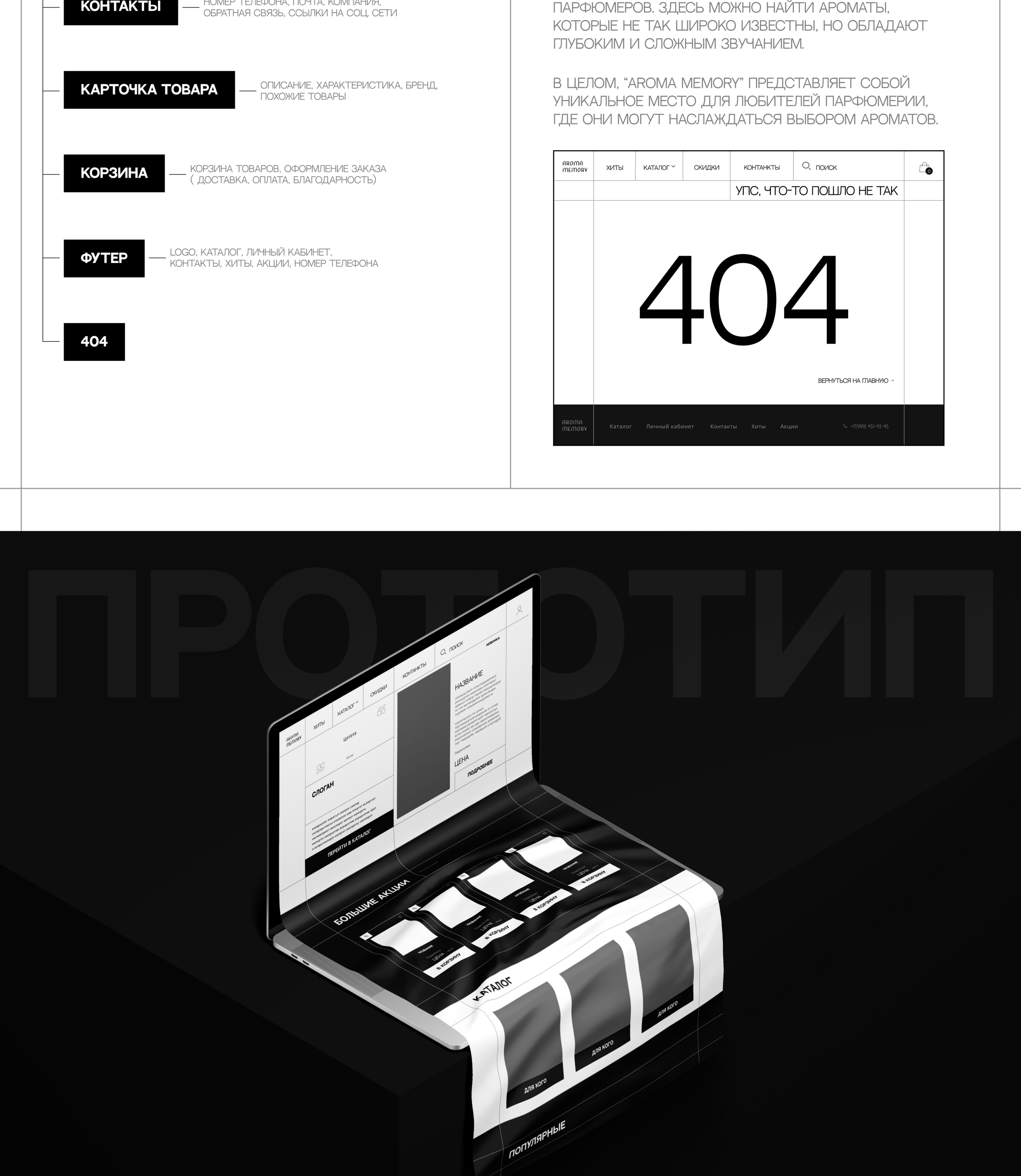 Online perfume store/ Website/ E-commerce — Изображение №2 — Интерфейсы на Dprofile
