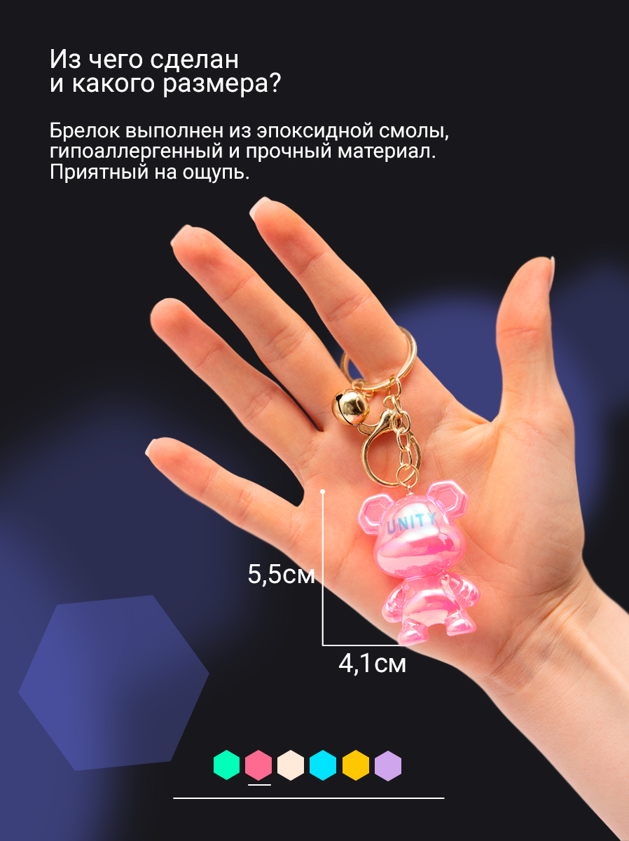 Дизайн для маркетплейсов (WB/OZON) — Изображение №12 — Графика на Dprofile