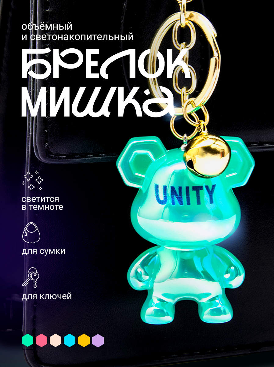 Дизайн для маркетплейсов (WB/OZON) — Изображение №9 — Графика на Dprofile