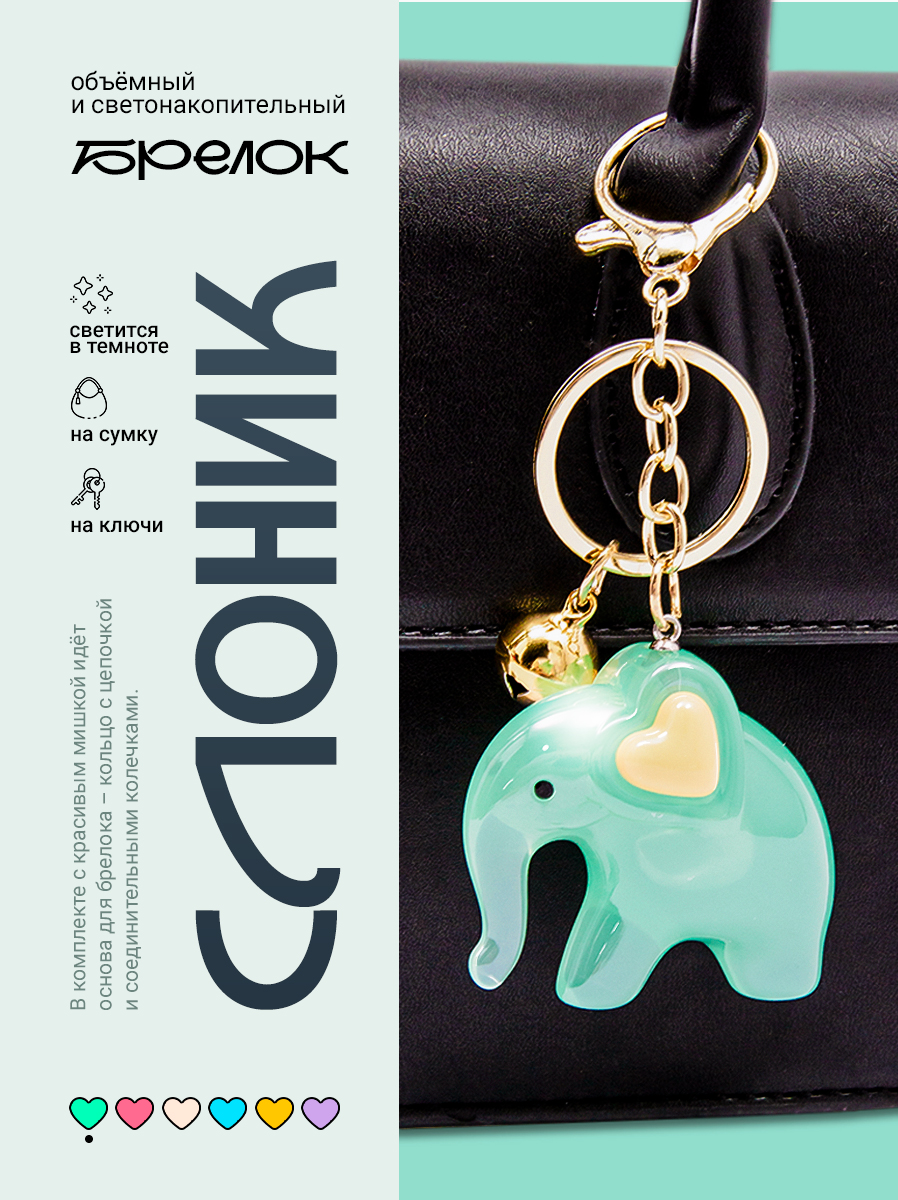 Дизайн для маркетплейсов (WB/OZON) — Изображение №13 — Графика на Dprofile