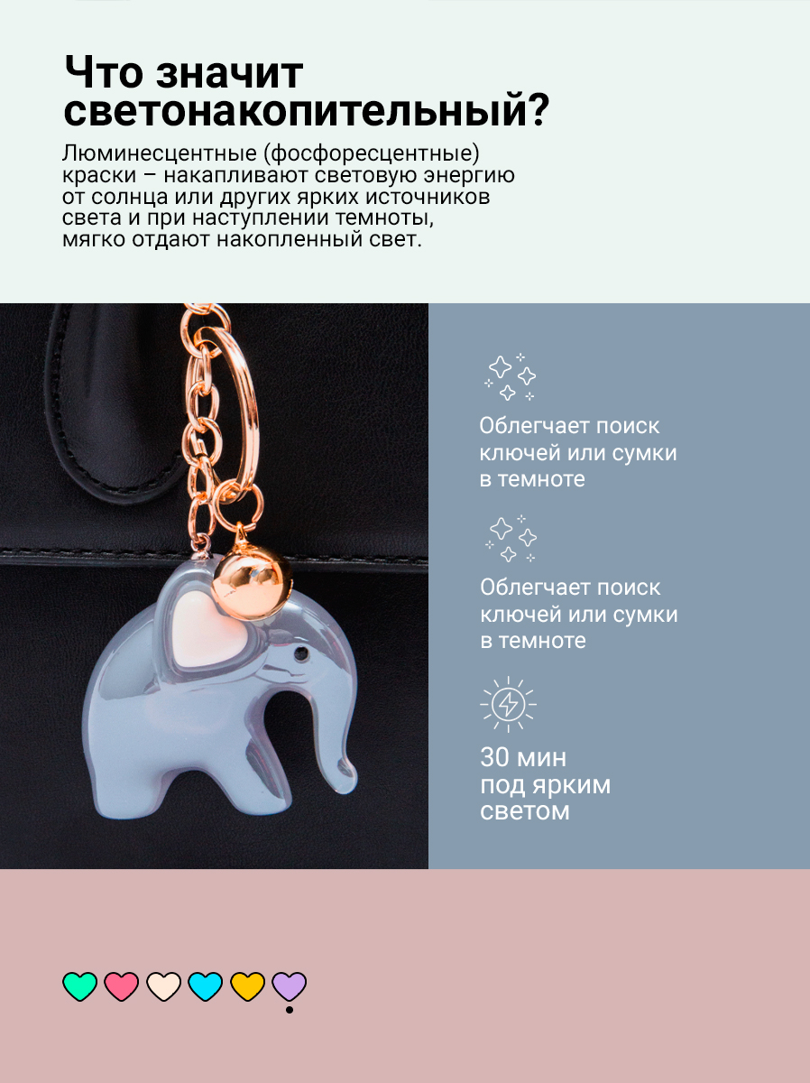 Дизайн для маркетплейсов (WB/OZON) — Изображение №14 — Графика на Dprofile