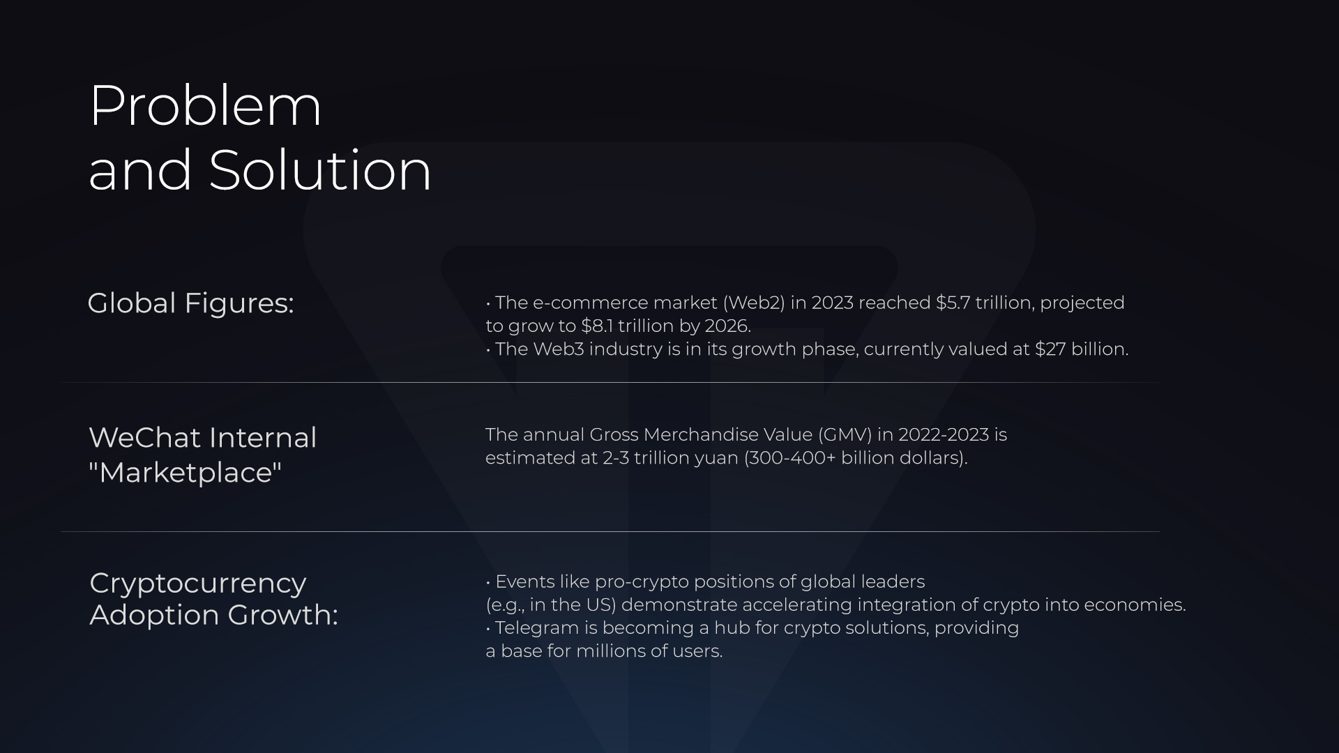 Питч-дек Triton — Изображение №2 — Интерфейсы, Брендинг на Dprofile