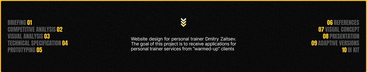 Personal Fitness Trainer | Real project — Изображение №3 — Интерфейсы, Брендинг на Dprofile