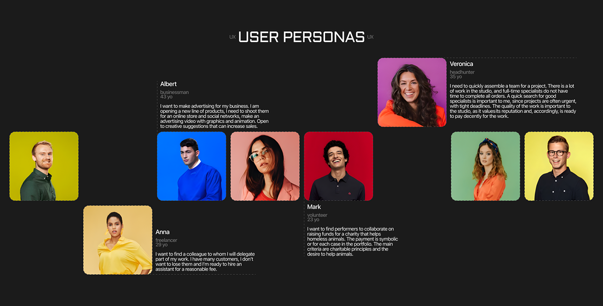 Creative Club | Mobile app — Изображение №5 — Интерфейсы на Dprofile